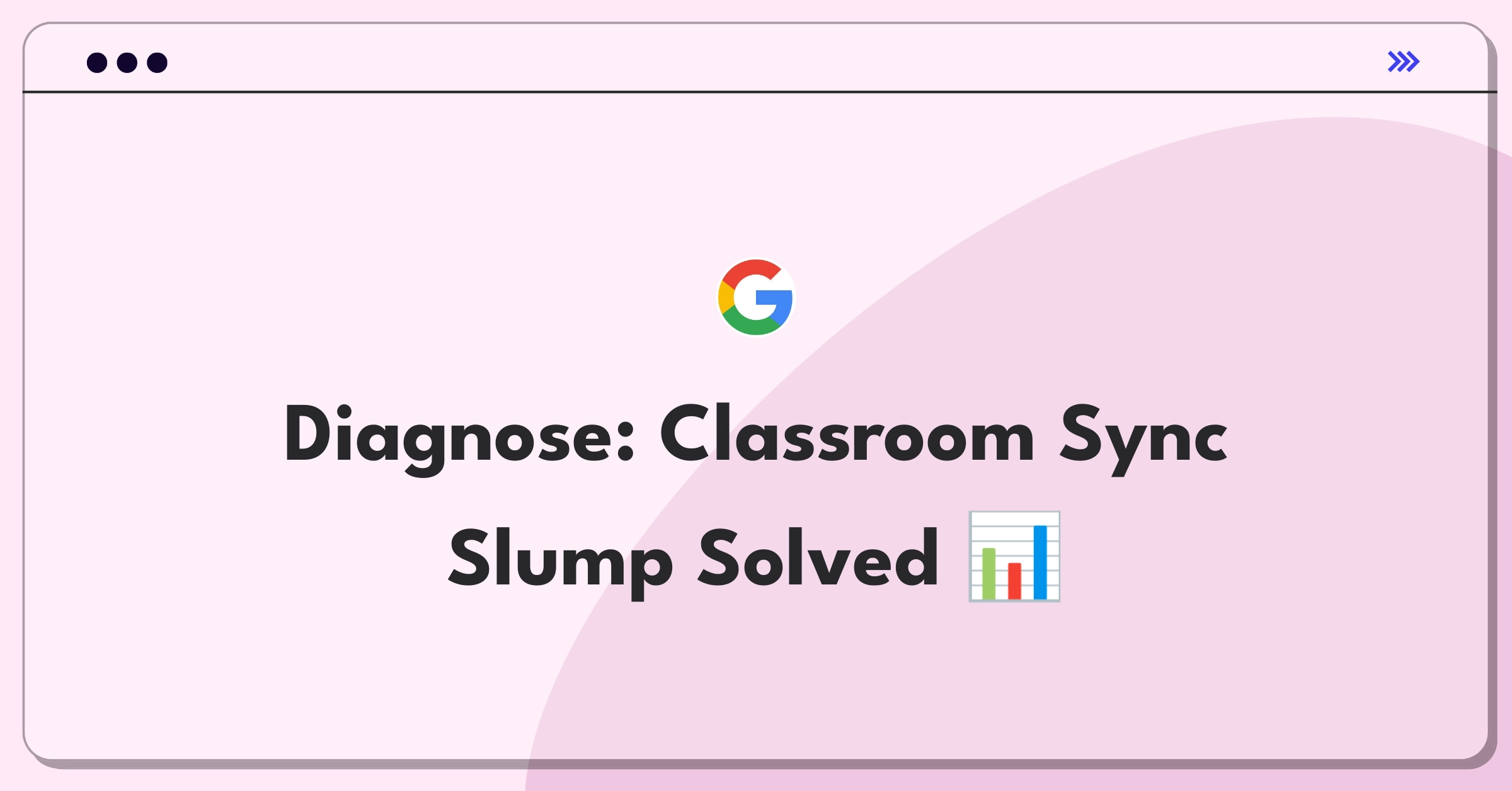 Product Management Root Cause Analysis Question: Google Classroom grade sync failure investigation