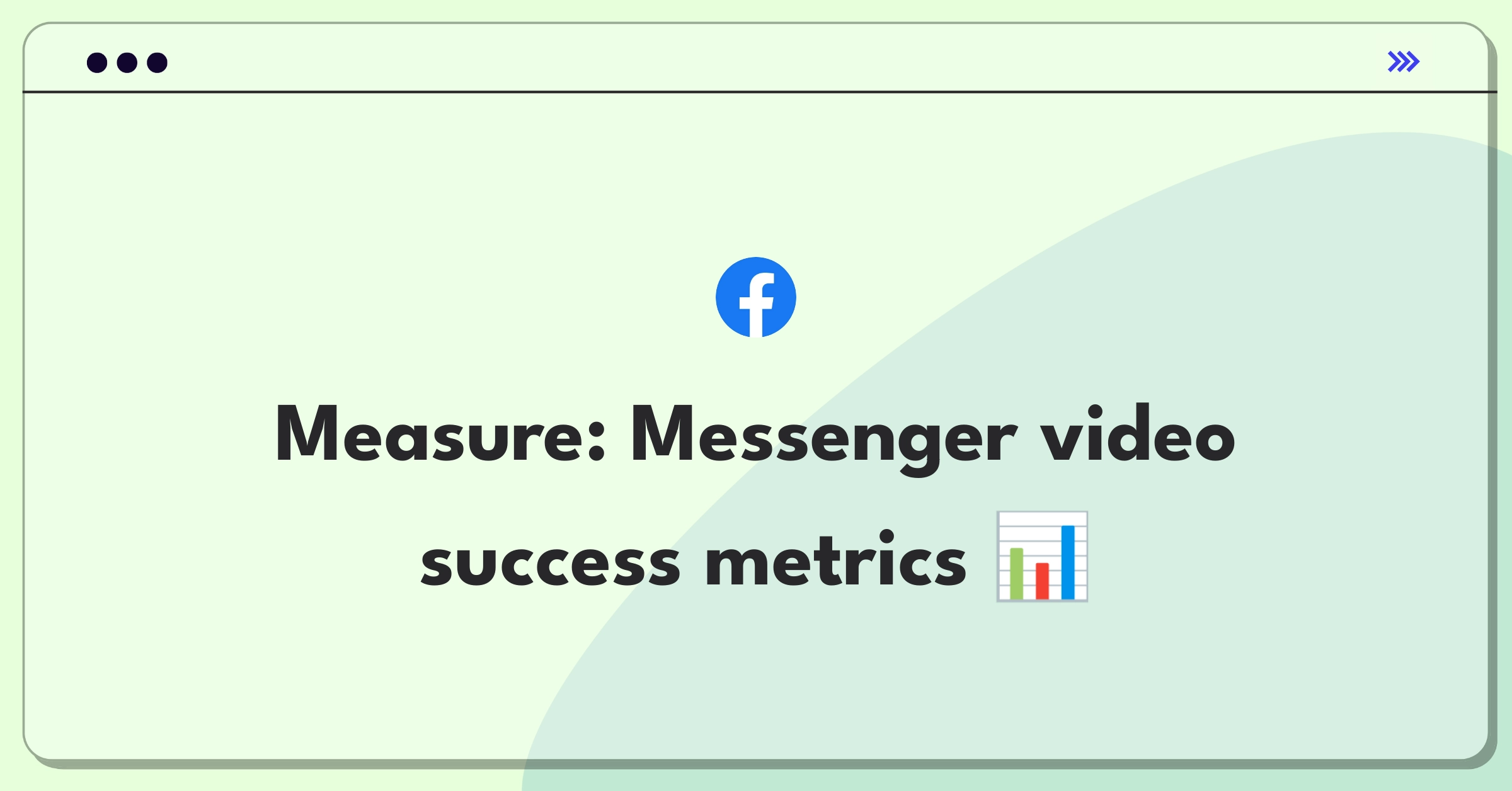 Product Management Metrics Question: Setting goals for Facebook Messenger video calls