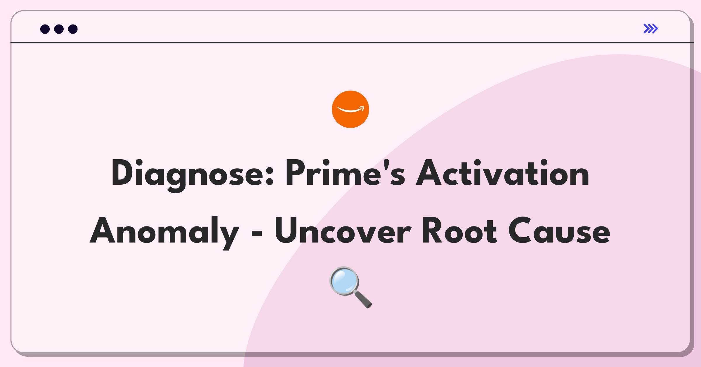 Product Management Root Cause Analysis Question: Investigating Amazon Prime benefit activation failures for new subscribers