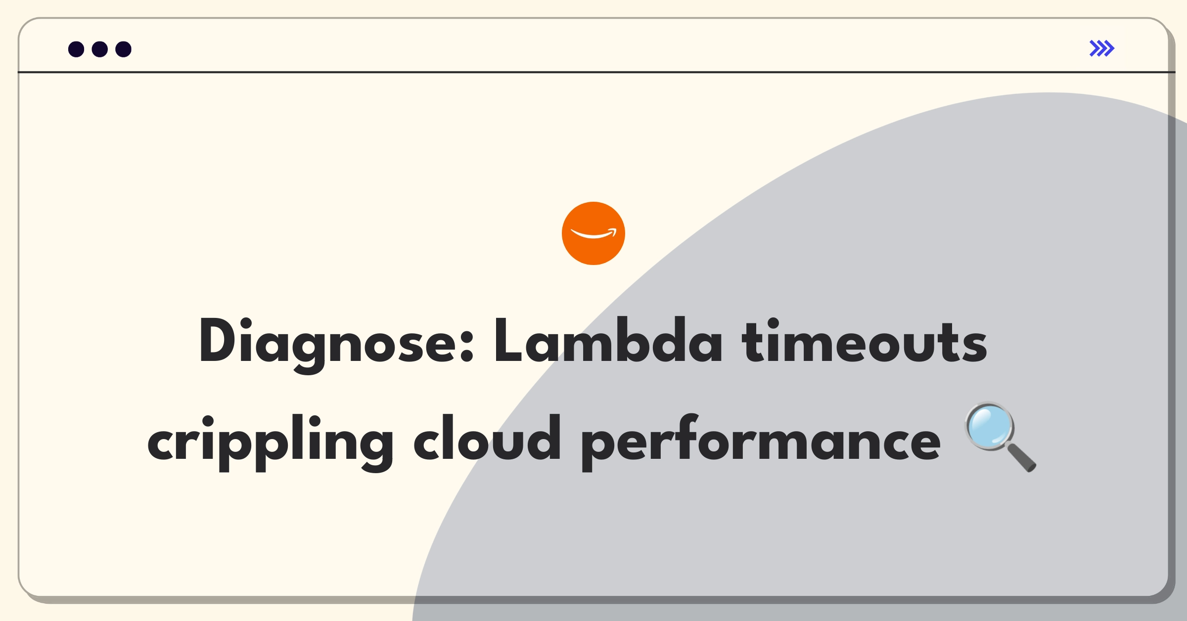 Product Management Root Cause Analysis Question: AWS Lambda function timeouts affecting 35% of executions