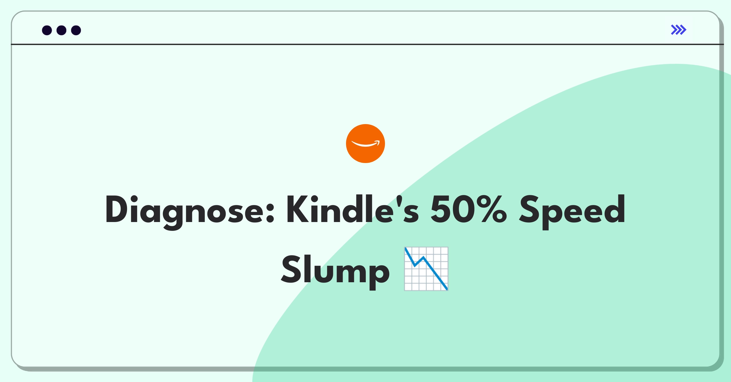 Product Management Root Cause Analysis Question: Investigating sudden decrease in Kindle book download speed