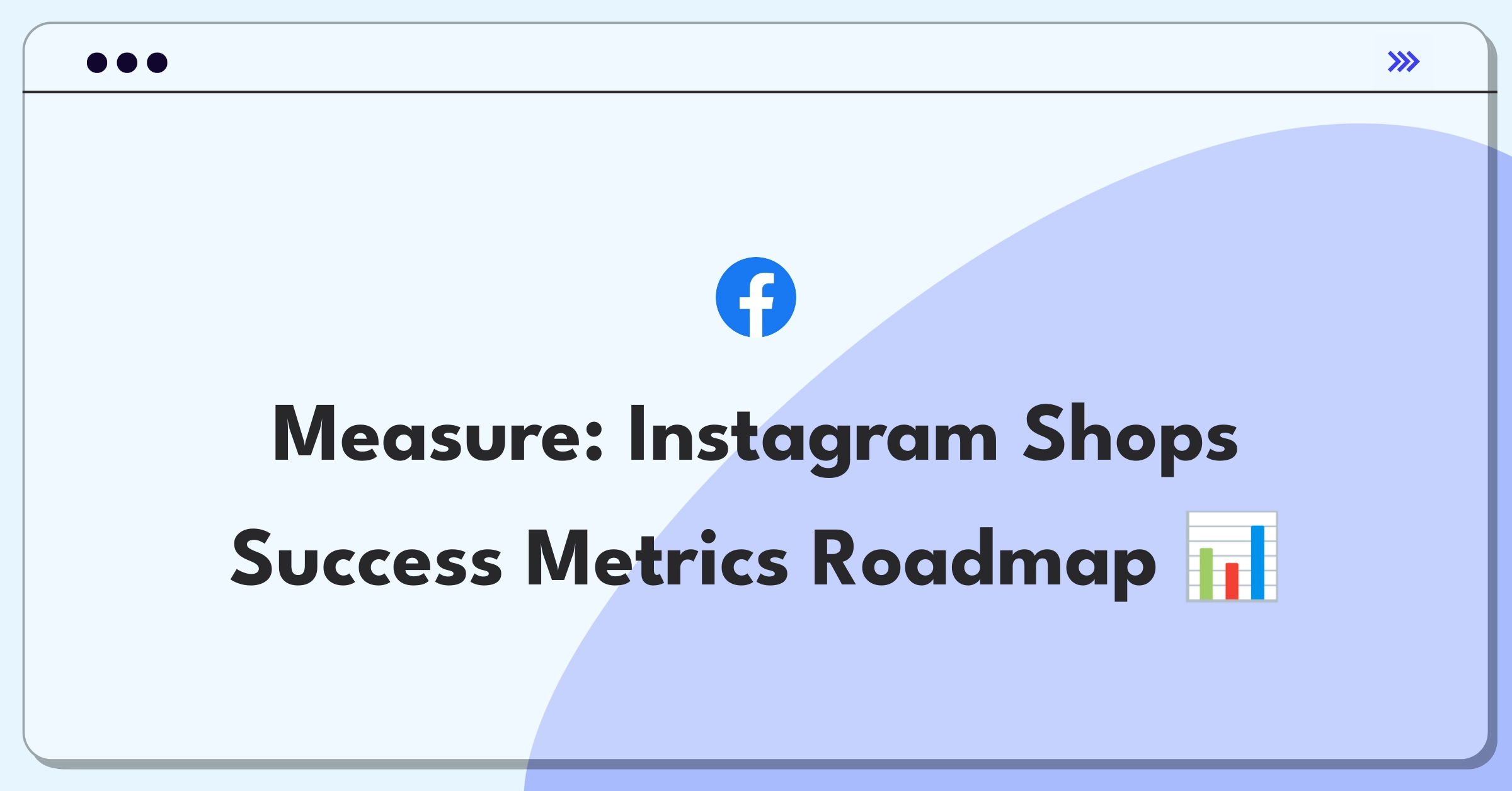 Product Management Metrics Question: Instagram Shops goal-setting framework with key performance indicators