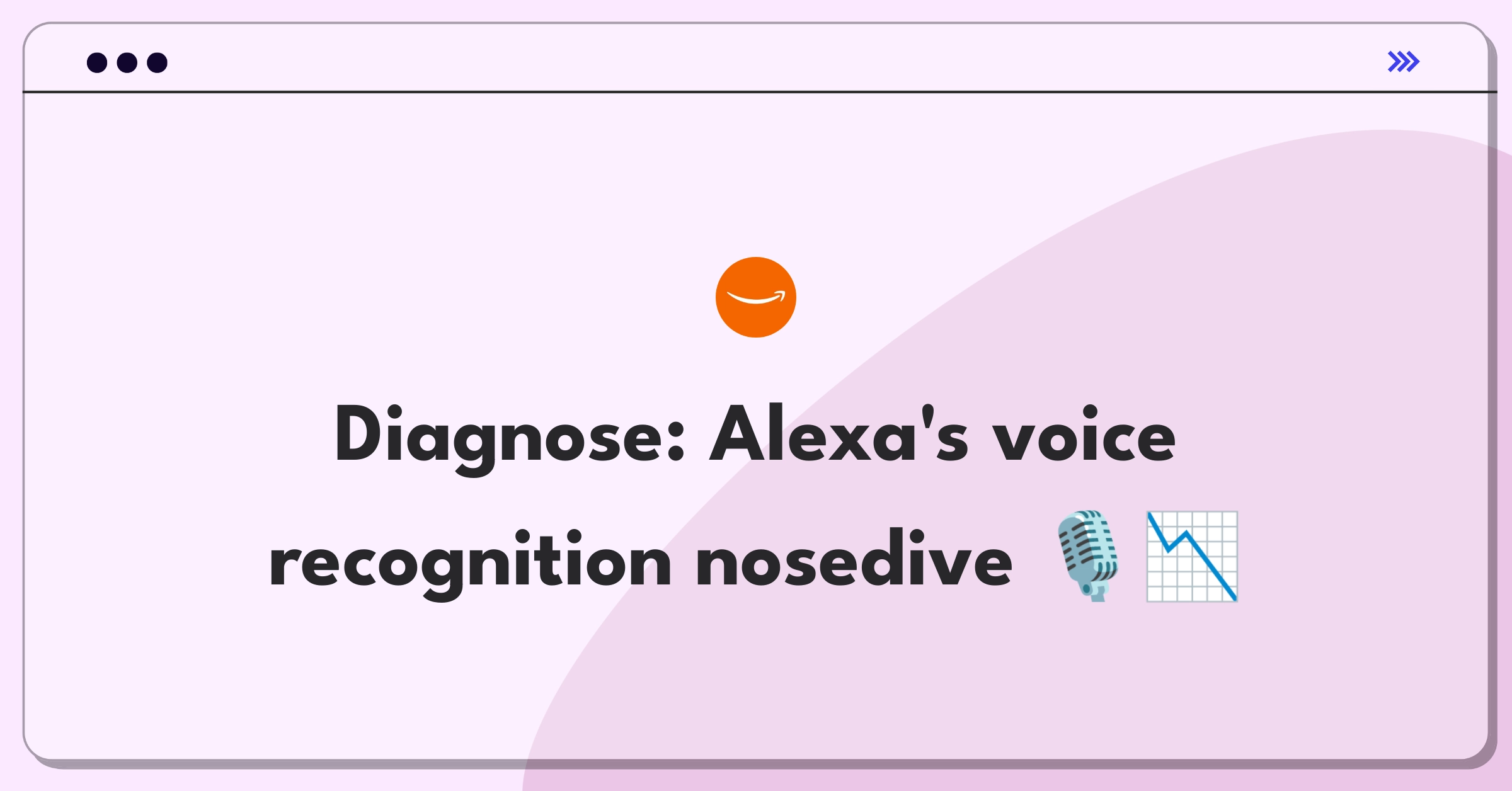 Product Management Root Cause Analysis Question: Investigating sudden drop in Alexa's voice recognition accuracy