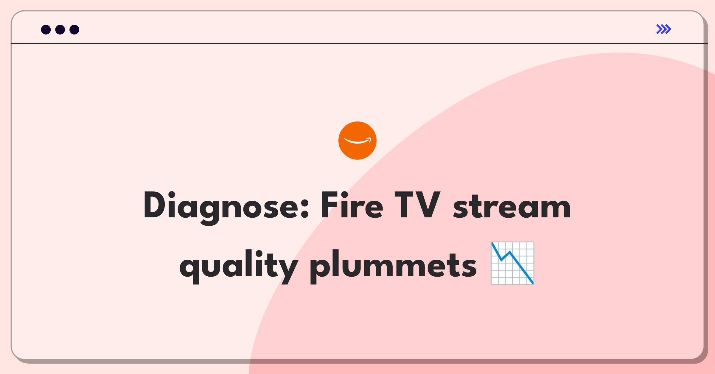 Product Management Root Cause Analysis Question: Investigating Fire TV stream quality drop to 720p for 45% of content