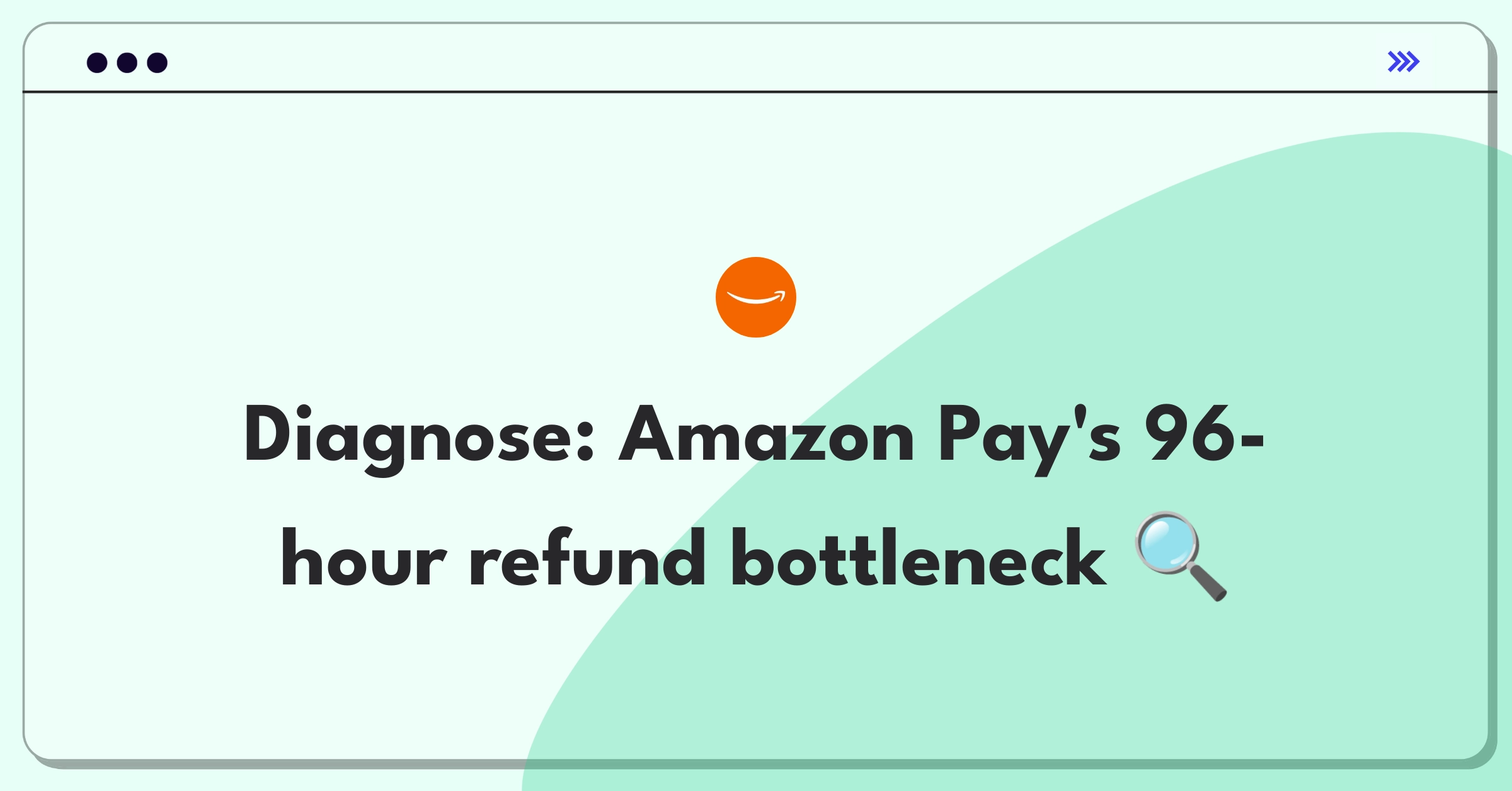 Product Management Root Cause Analysis Question: Investigating extended refund processing times for Amazon Pay