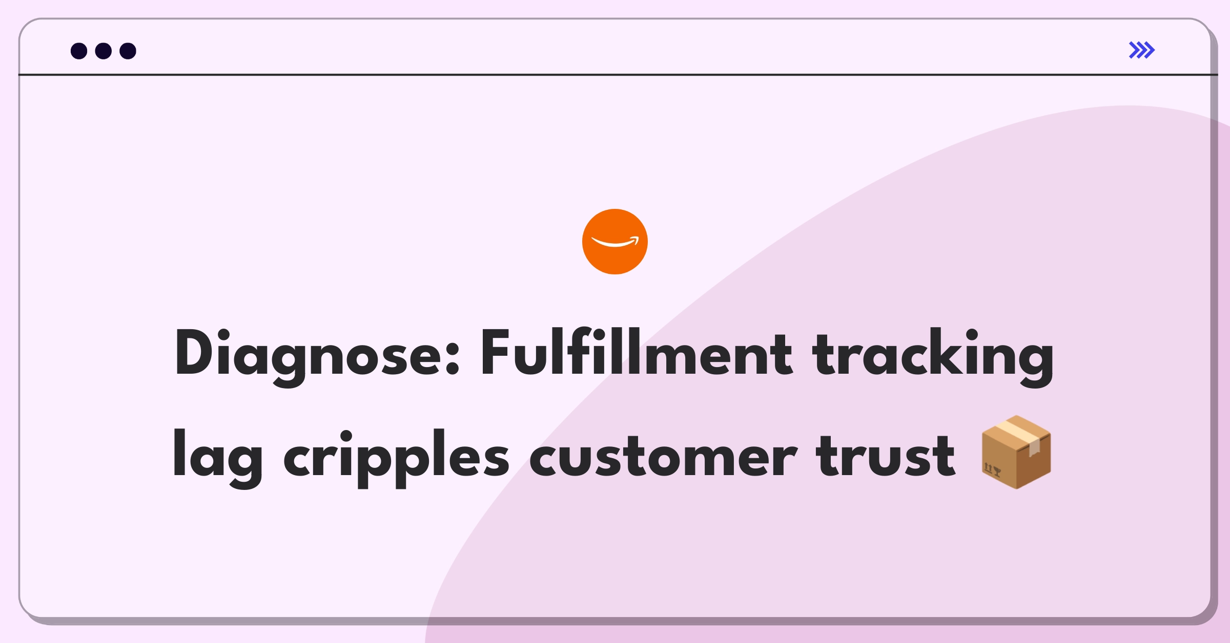 Product Management Root Cause Analysis Question: Investigating delayed fulfillment tracking updates in e-commerce