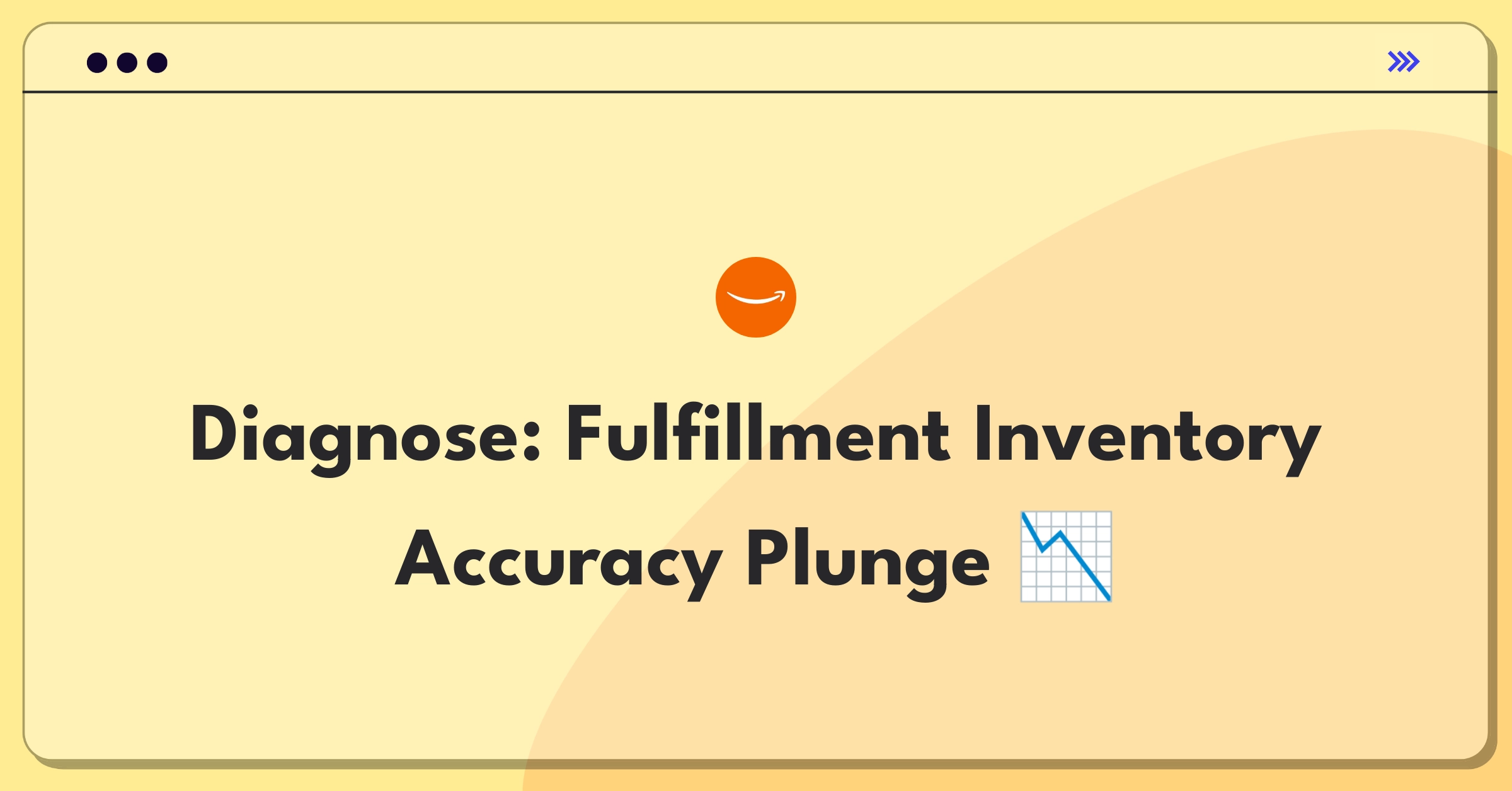 Product Management Root Cause Analysis Question: Investigating drop in fulfillment inventory accuracy