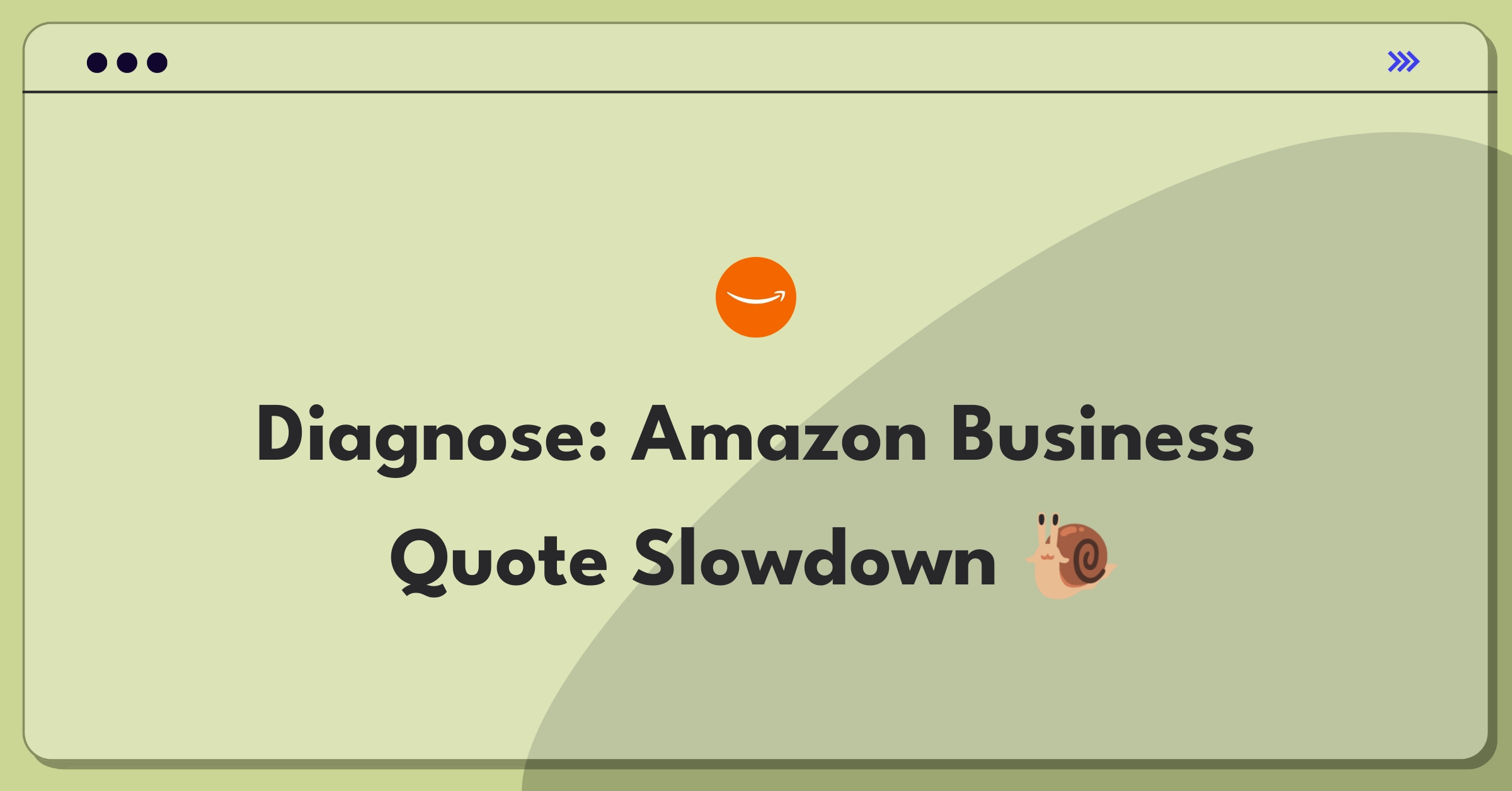 Product Management Root Cause Analysis Question: Investigating Amazon Business quote generation delay