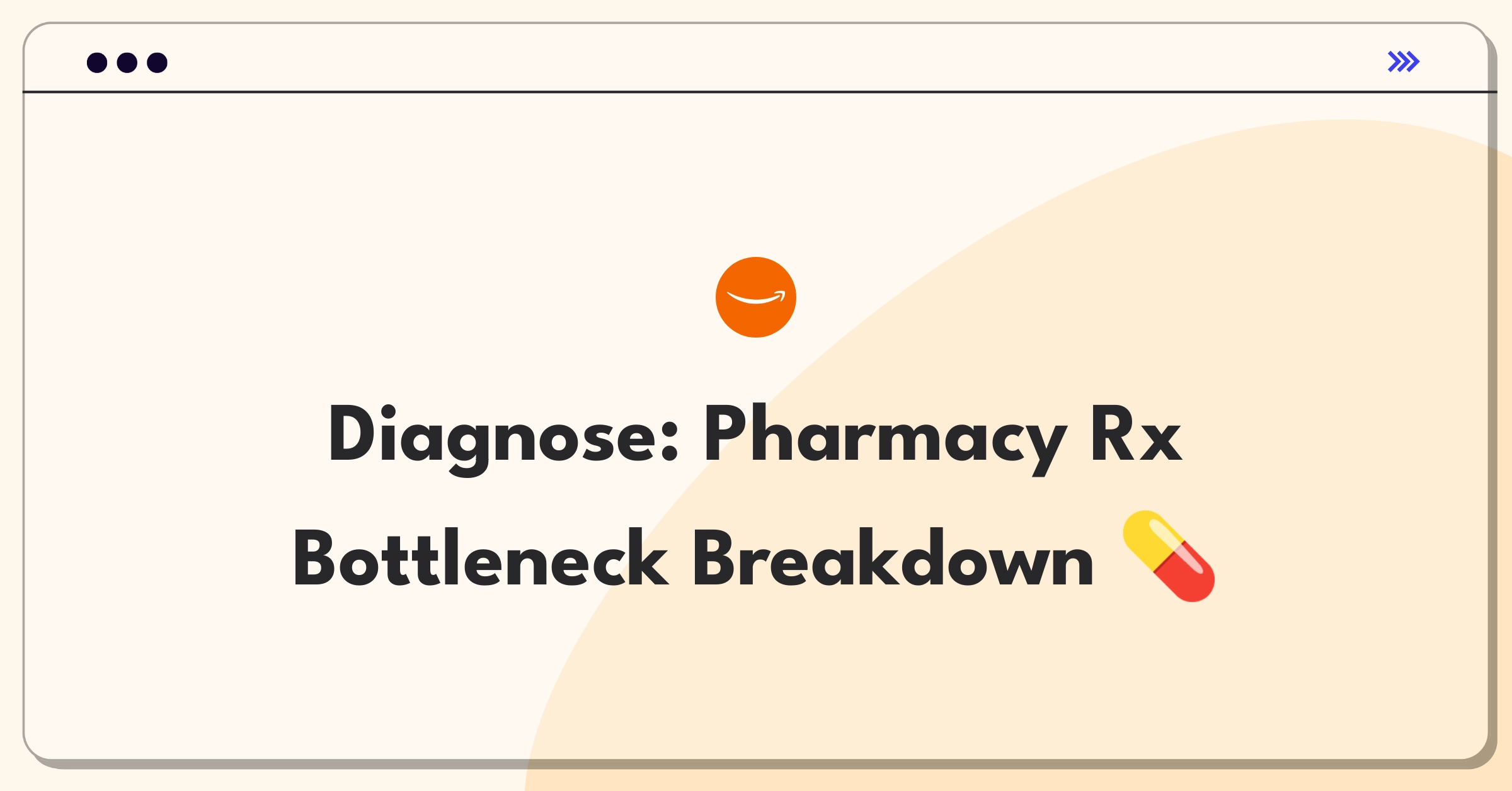 Product Management Root Cause Analysis Question: Investigating pharmacy prescription processing delays