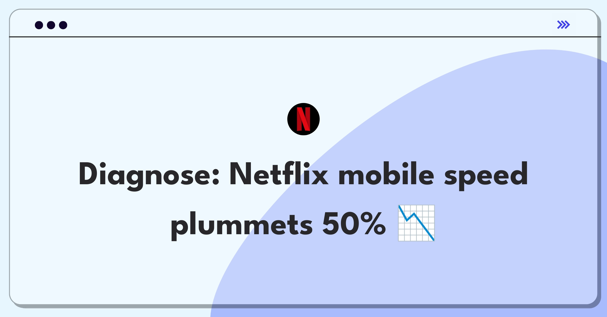 Product Management Root Cause Analysis Question: Investigating Netflix mobile app download speed decrease