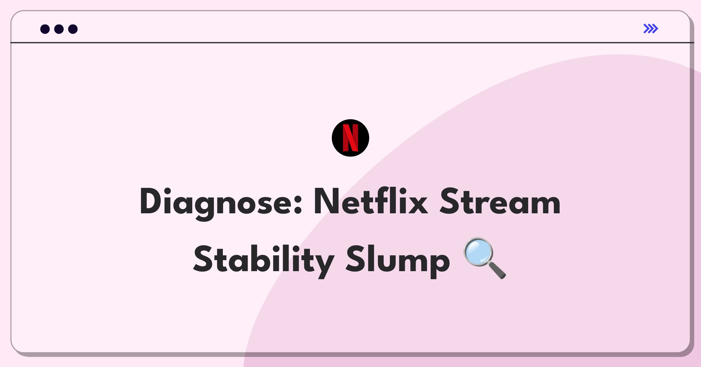 Product Management Root Cause Analysis Question: Investigating Netflix streaming disconnection issues