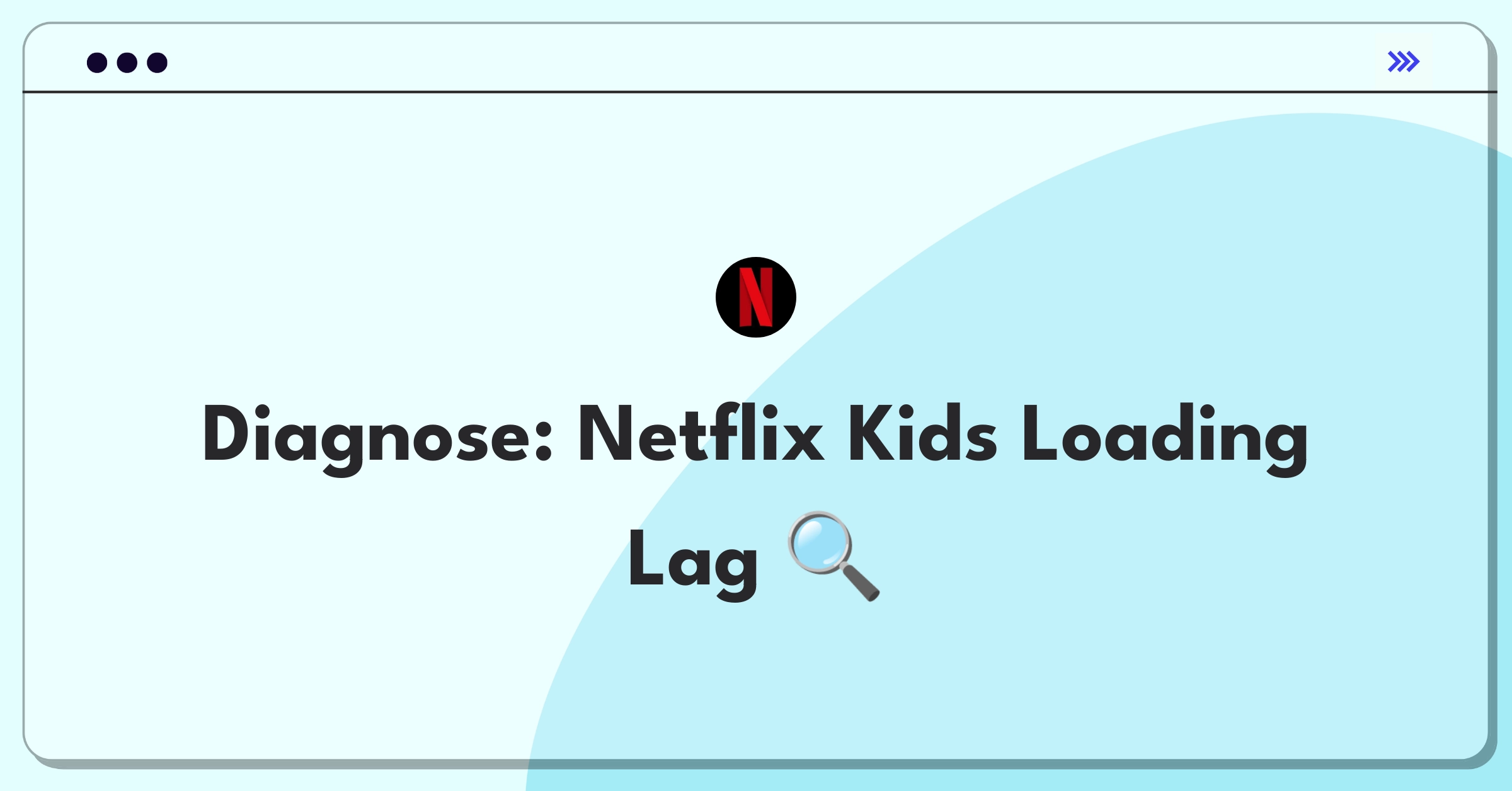 Product Management Root Cause Analysis Question: Investigating Netflix Kids content loading time increase