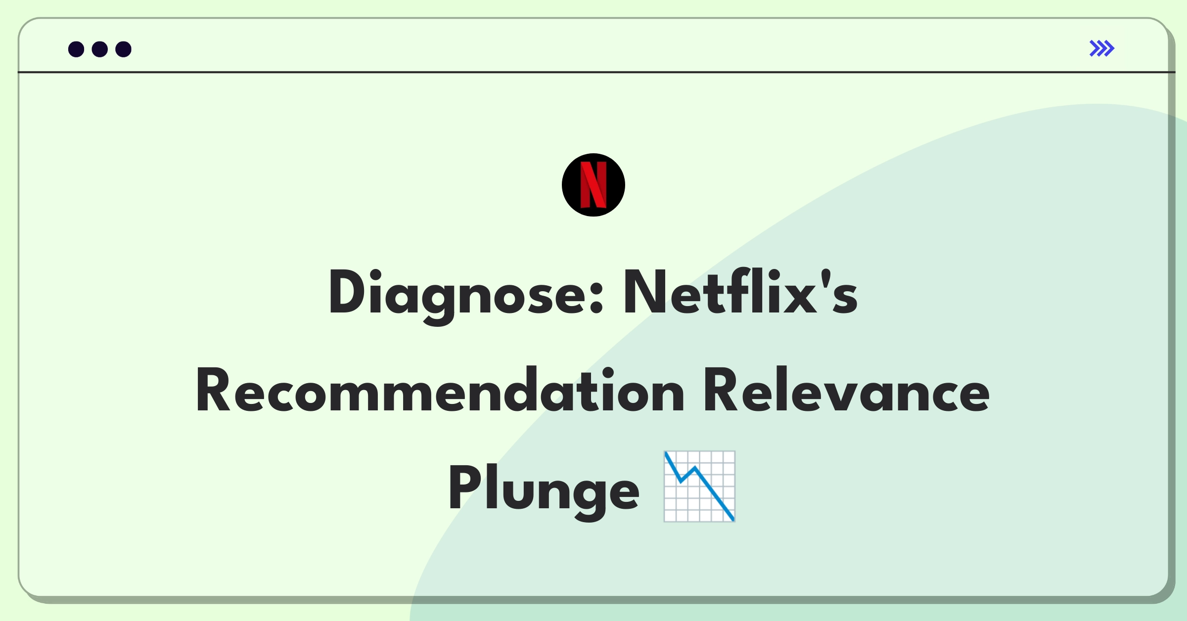 Product Management RCA Question: Netflix recommendation system performance drop analysis