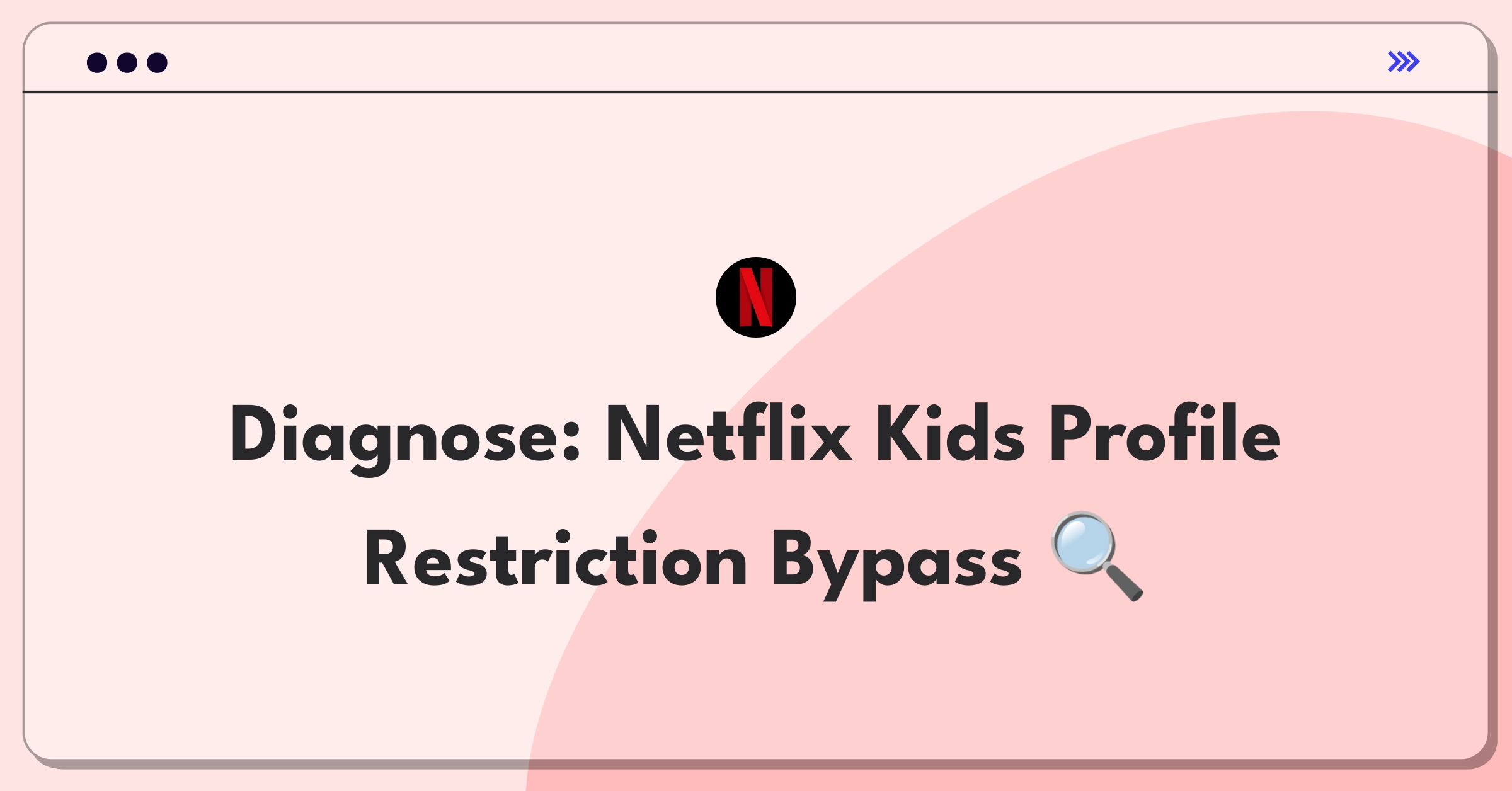 Product Management Root Cause Analysis Question: Investigating Netflix Kids profile restriction failure