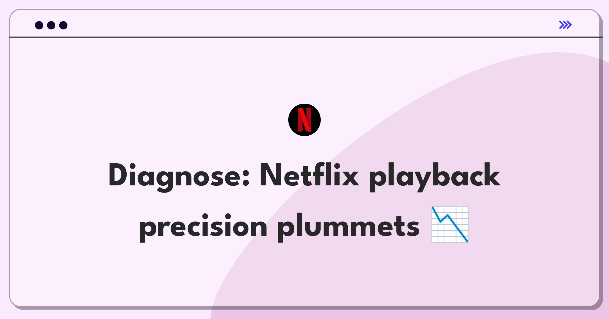 Product Management Root Cause Analysis Question: Investigating Netflix's playback position accuracy decline