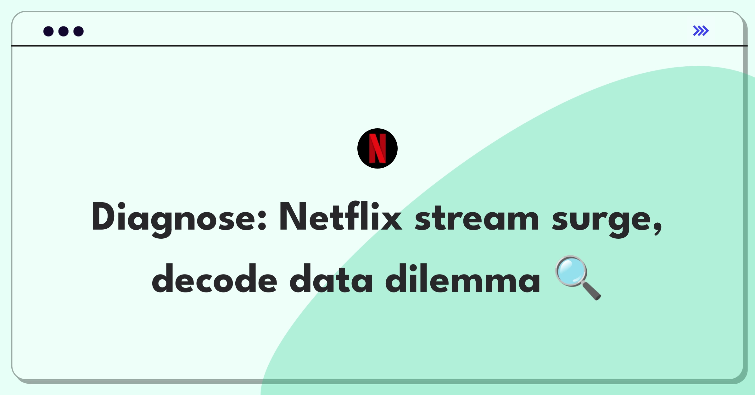 Product Management Root Cause Analysis Question: Investigating unexpected increase in Netflix streaming data consumption