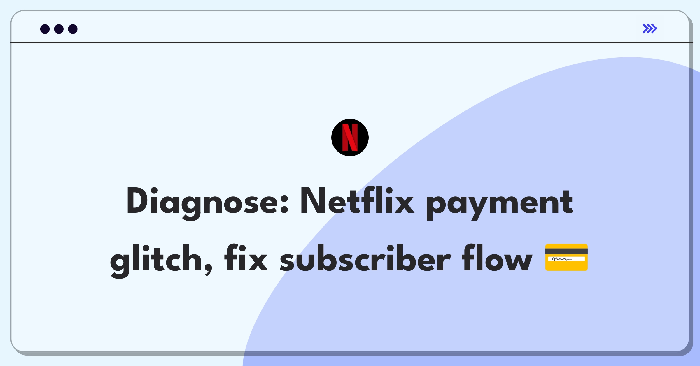 Product Management Root Cause Analysis Question: Investigating Netflix payment processing success rate decline