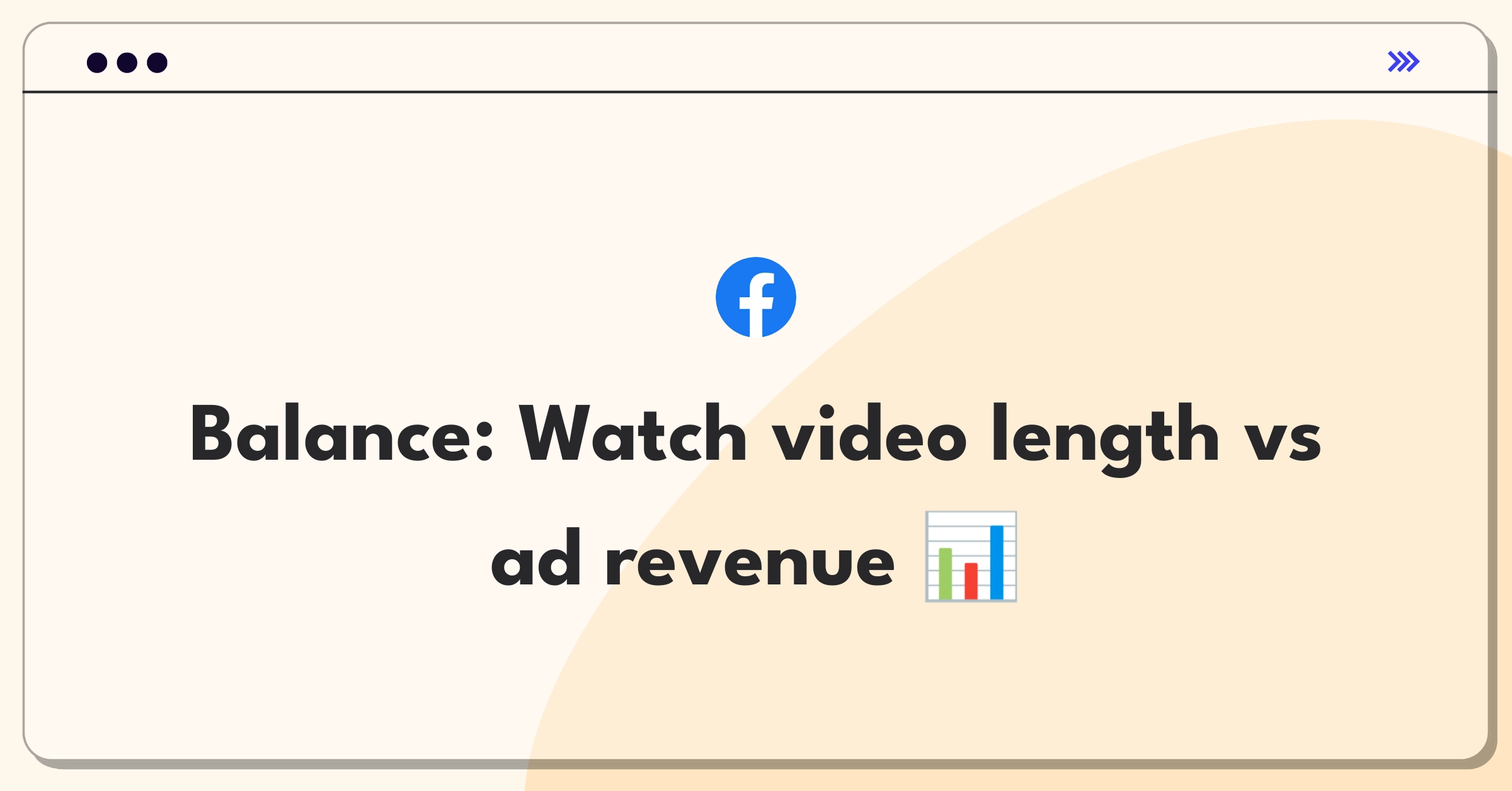 Product Management Trade-Off Question: Facebook Watch video length and ad placement strategy