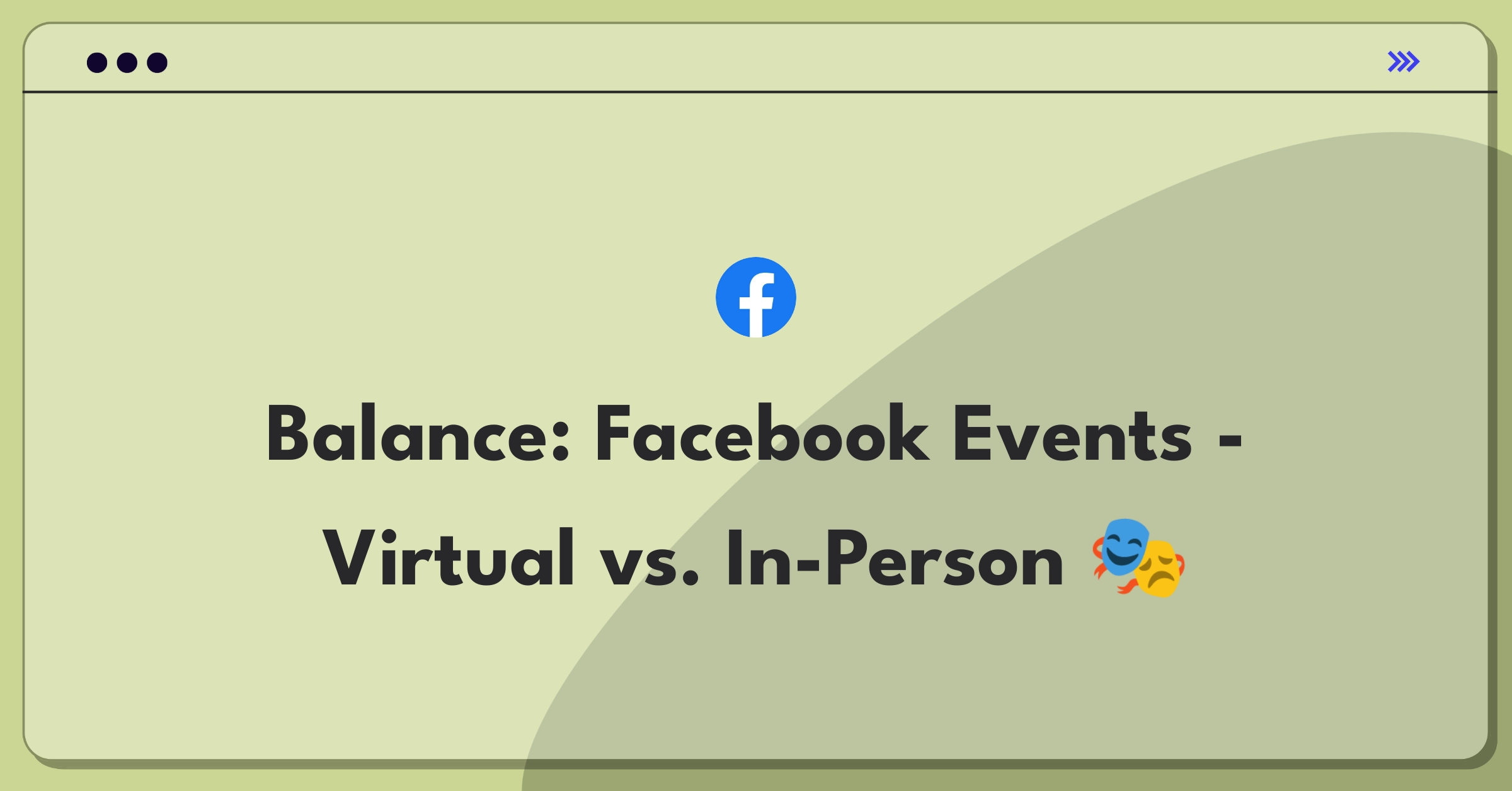 Product Management Trade-Off Question: Facebook Events feature prioritization between virtual and in-person experiences