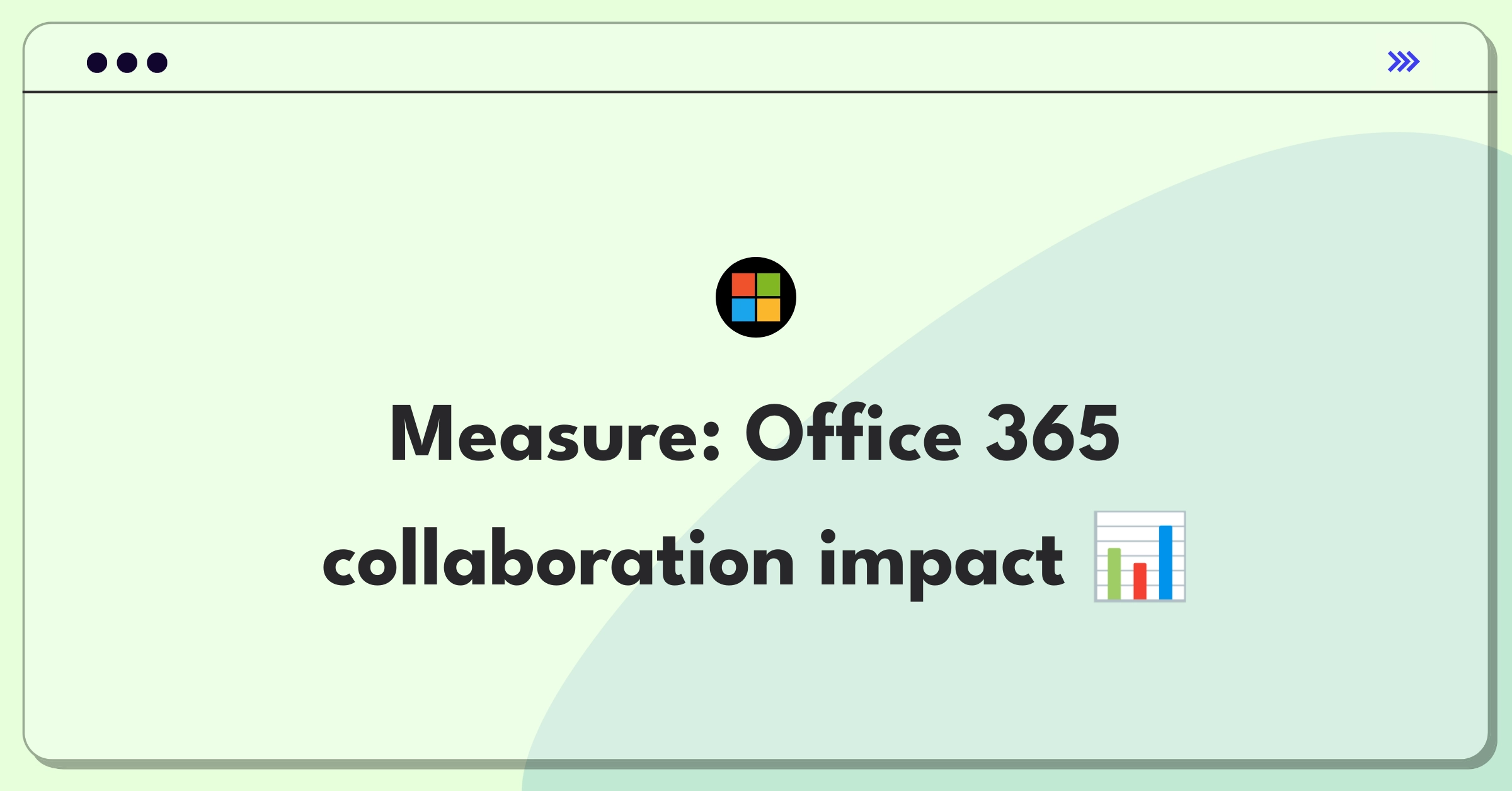 Product Management Success Metrics Question: Measuring Microsoft Office 365 collaboration feature effectiveness