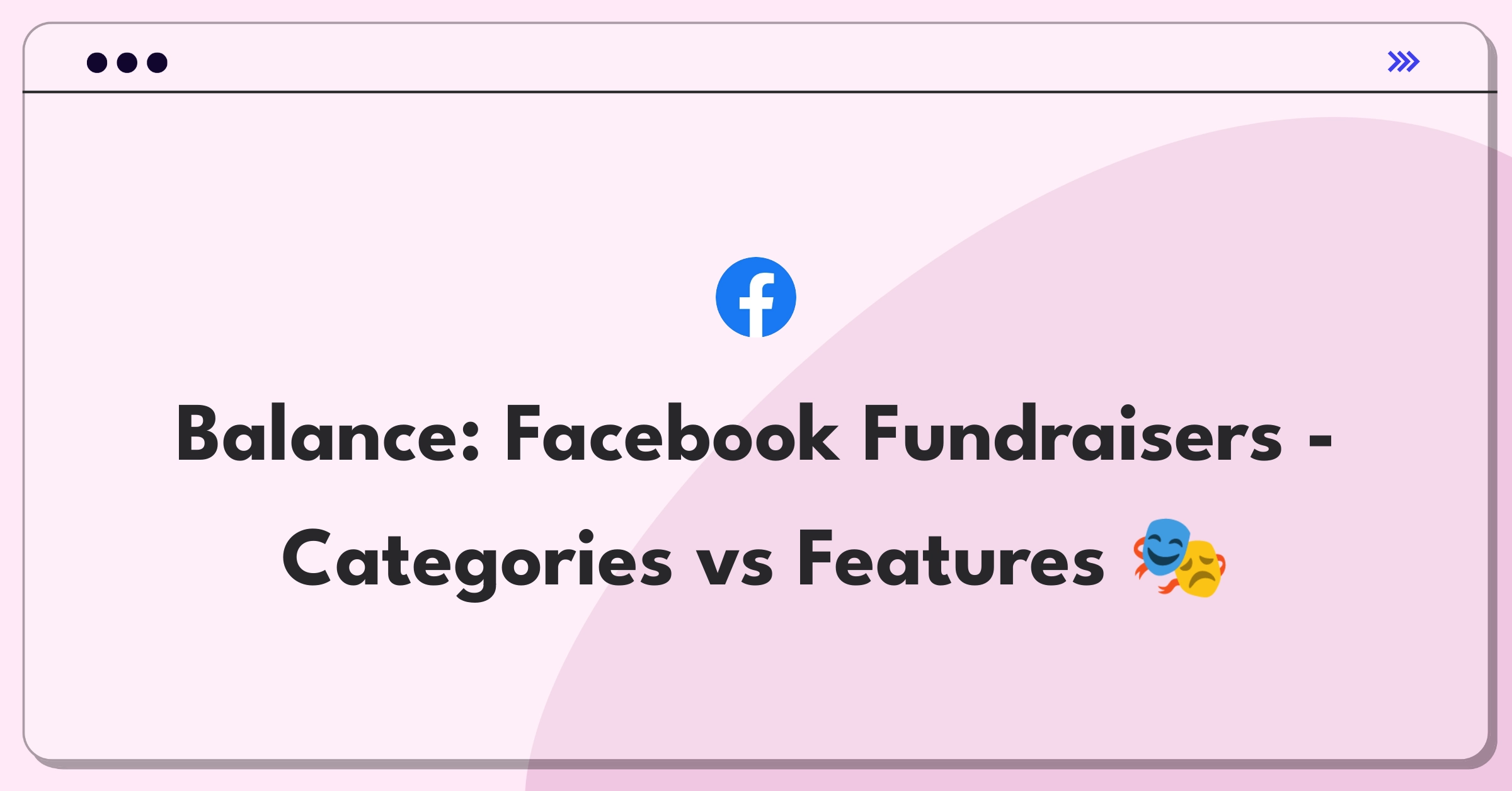 Product Management Trade-Off Question: Facebook Fundraisers expansion strategy balancing new categories and advanced features