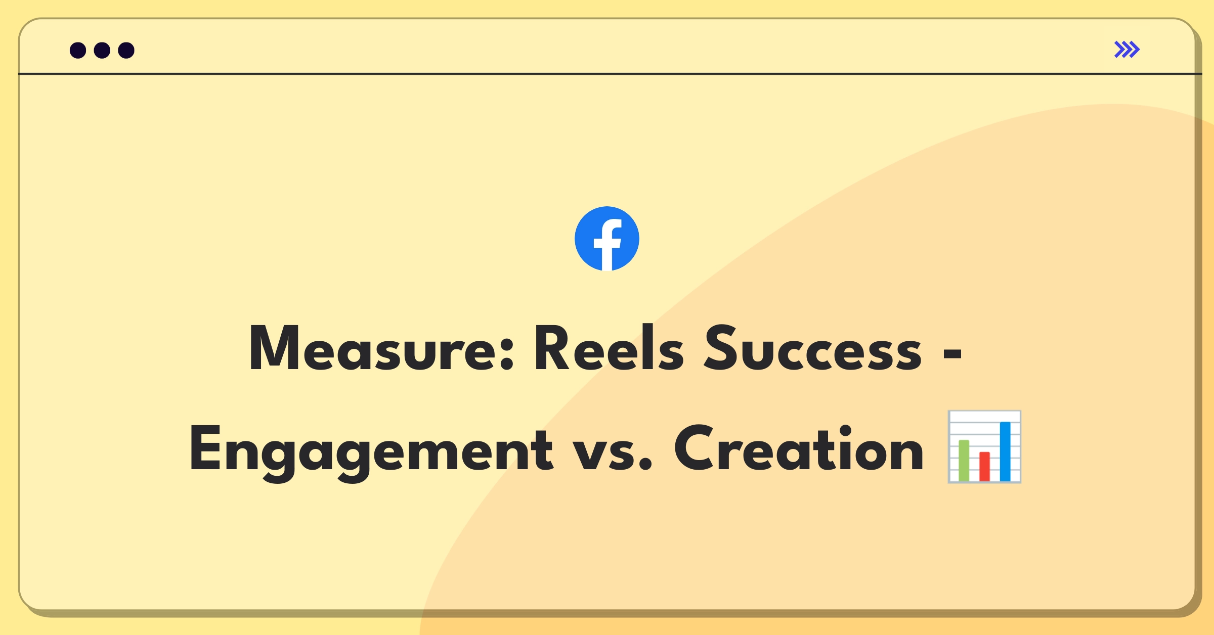 Product Management Metrics Question: Instagram Reels success metrics and goal-setting framework visualization