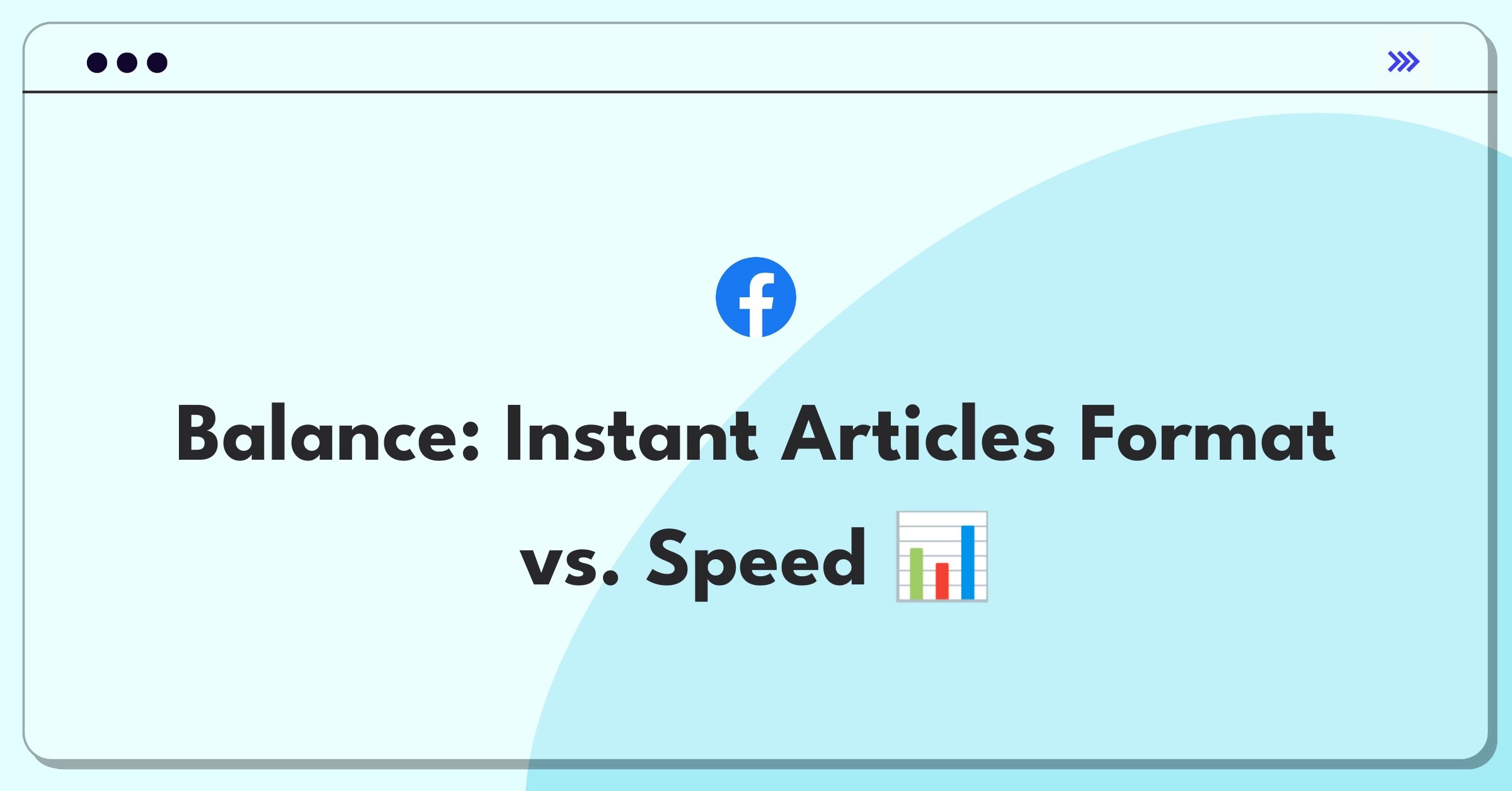 Product Management Trade-Off Question: Balancing format options and loading speed for Facebook Instant Articles