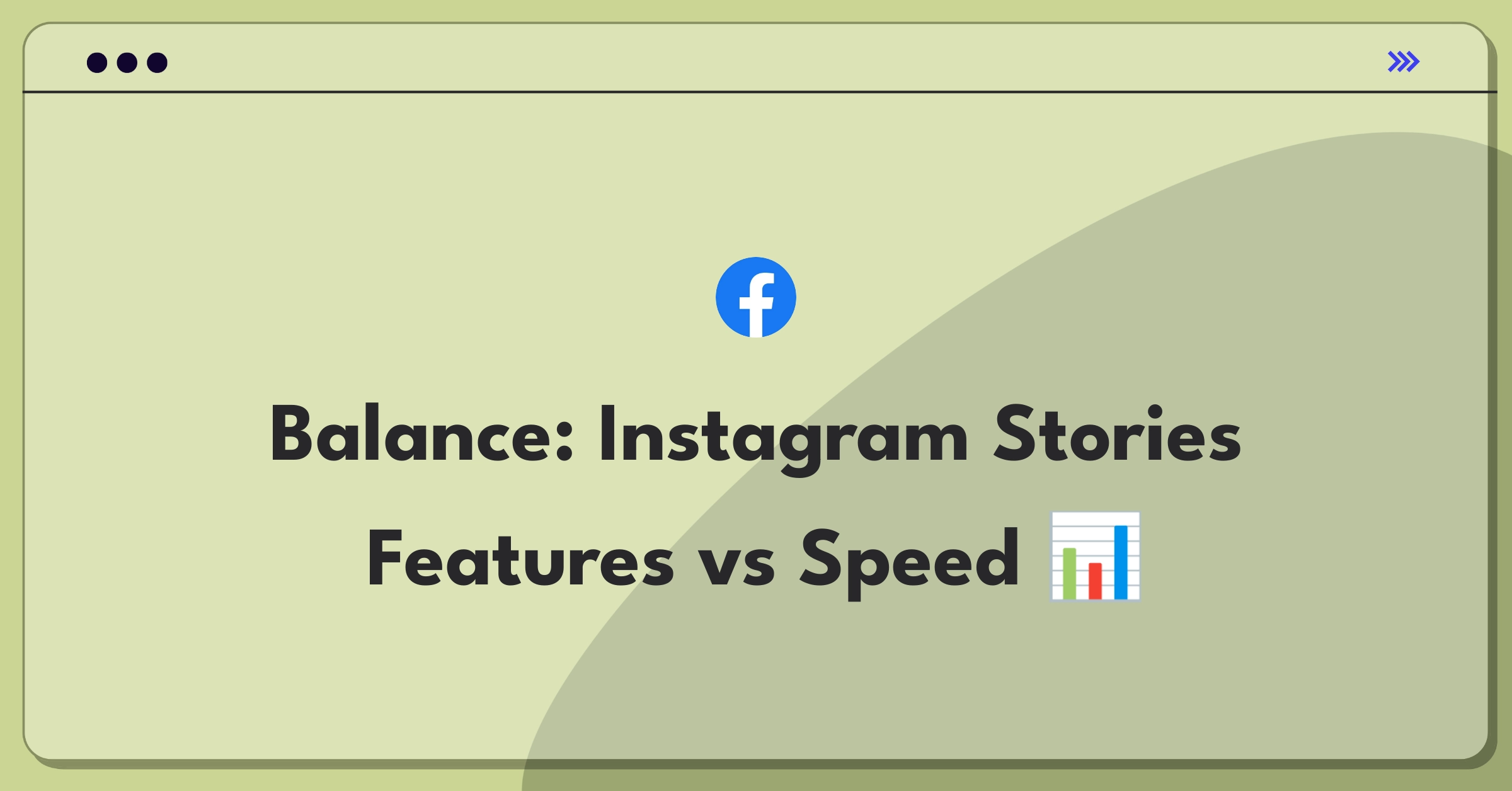 Product Management Trade-Off Question: Instagram Stories interactive features versus loading speed optimization