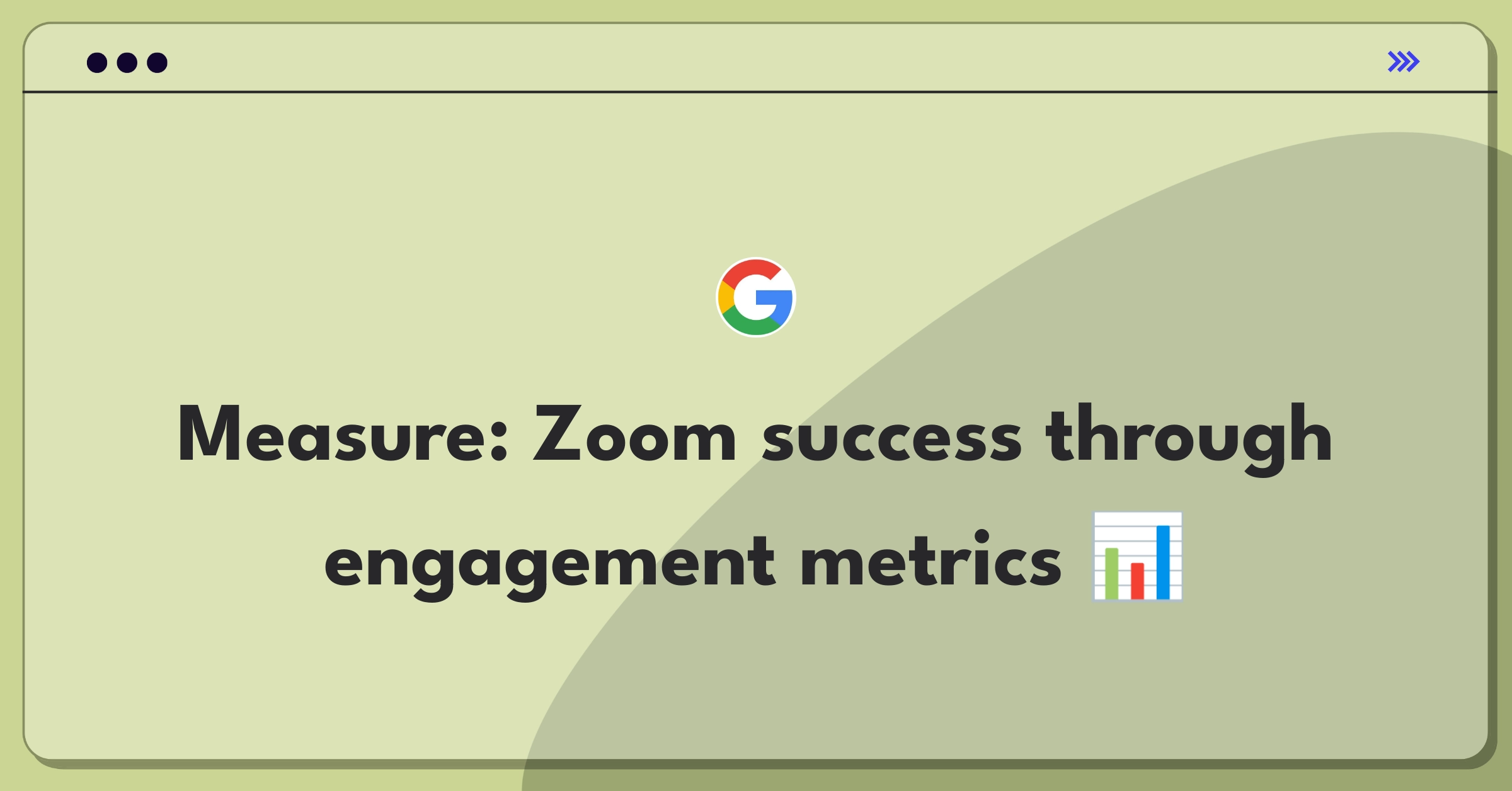 Product Management Analytics Question: Zoom meeting success metrics dashboard visualization