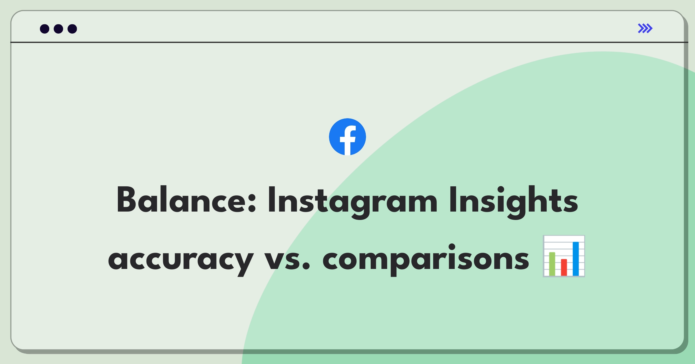 Product Management Trade-Off Question: Instagram analytics accuracy versus comparative features dilemma