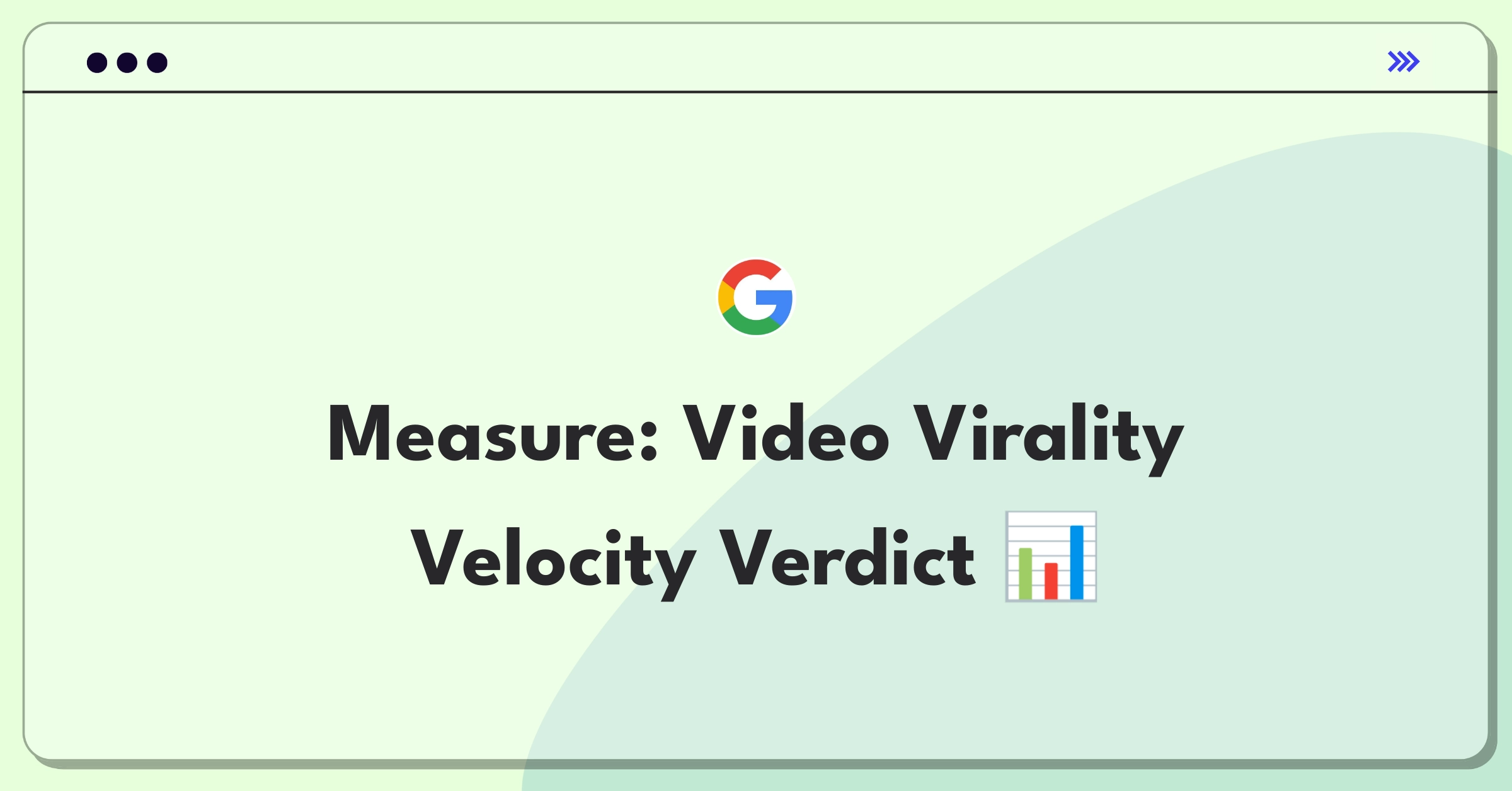 Product Management Analytics Question: Social media video sharing success metrics dashboard