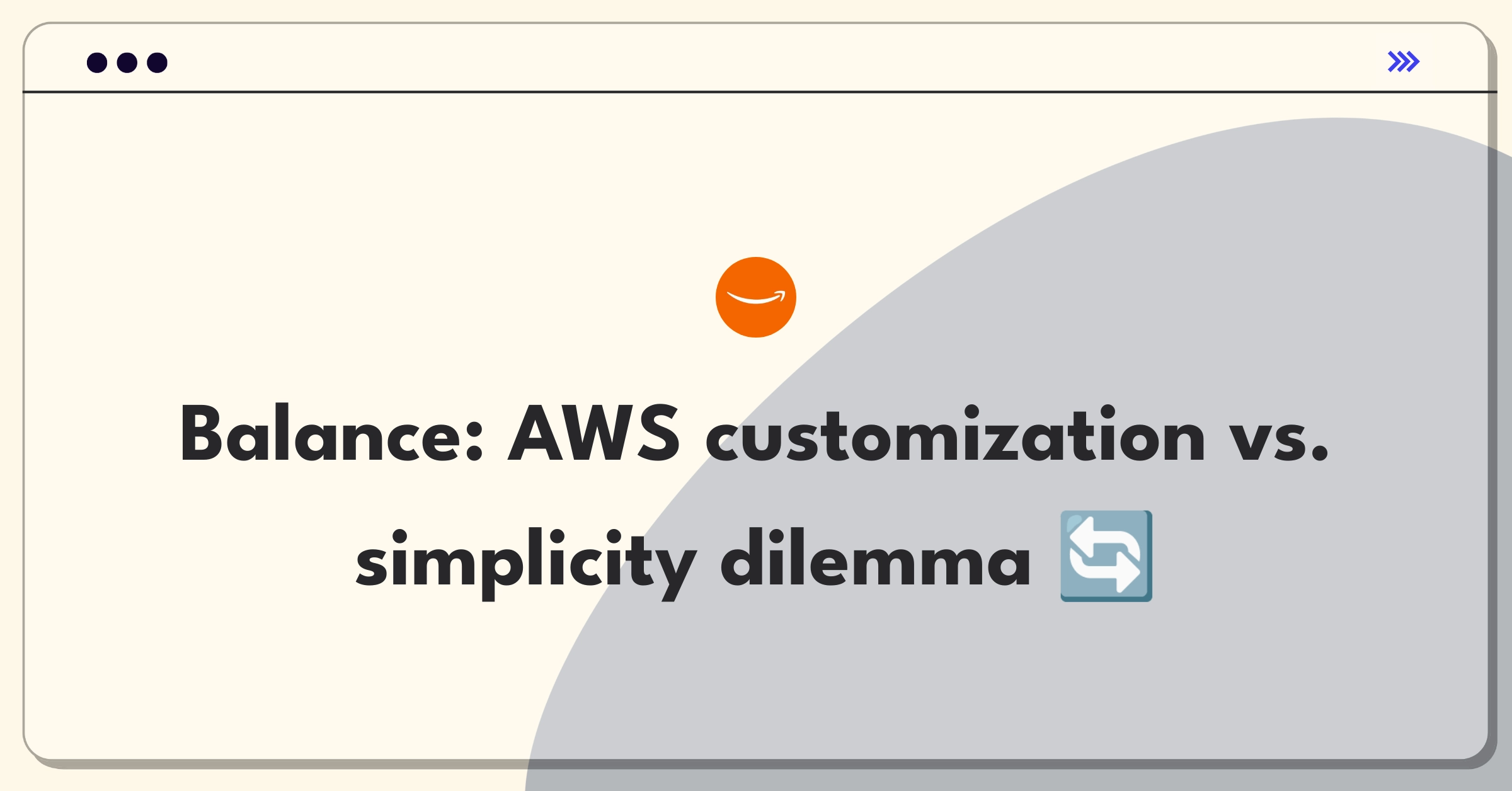 Product Management Strategy Question: AWS service customization vs. standardization trade-off analysis