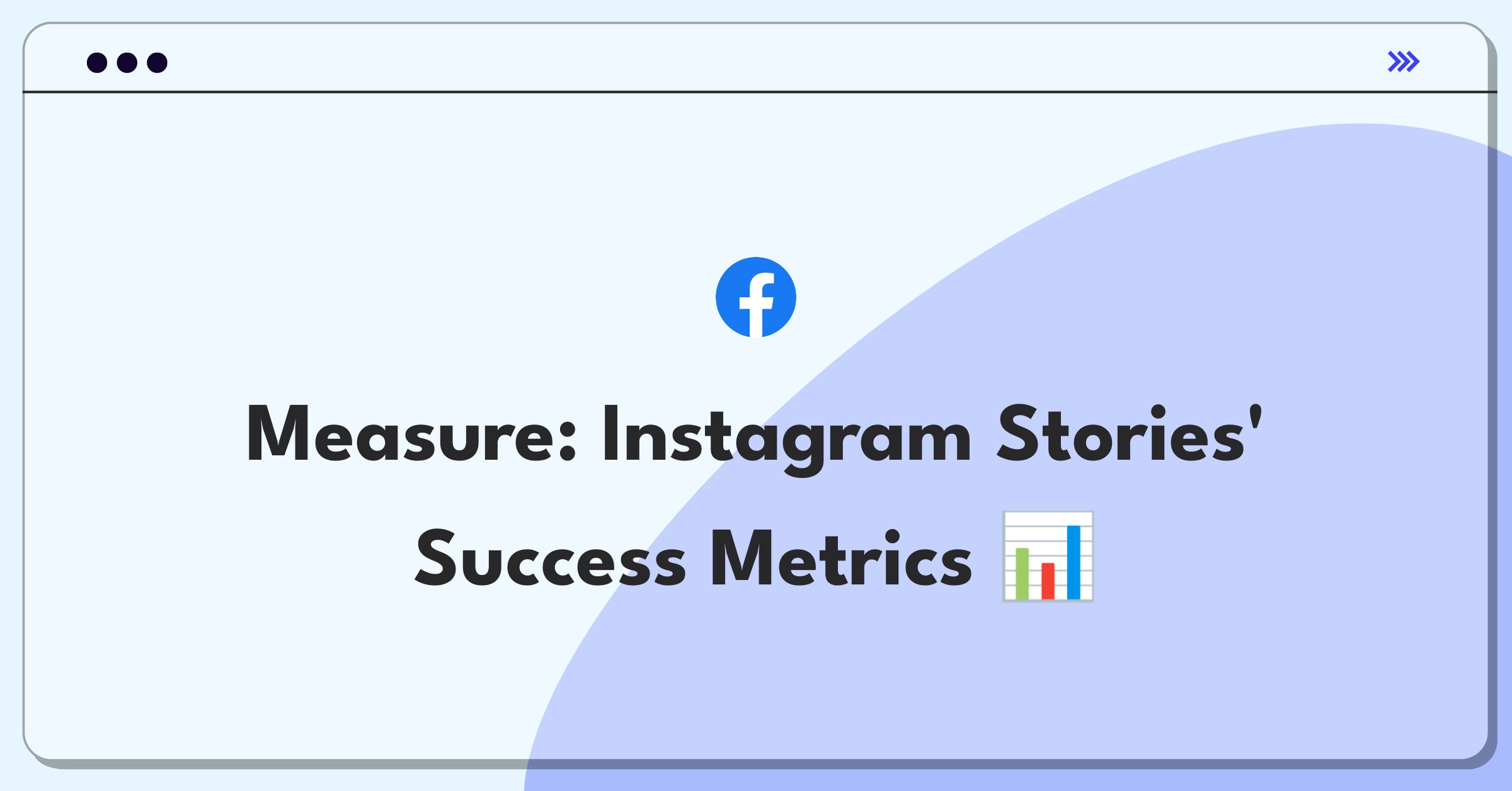 Product Management Analytics Question: Evaluating Instagram Stories success with key metrics and stakeholder considerations