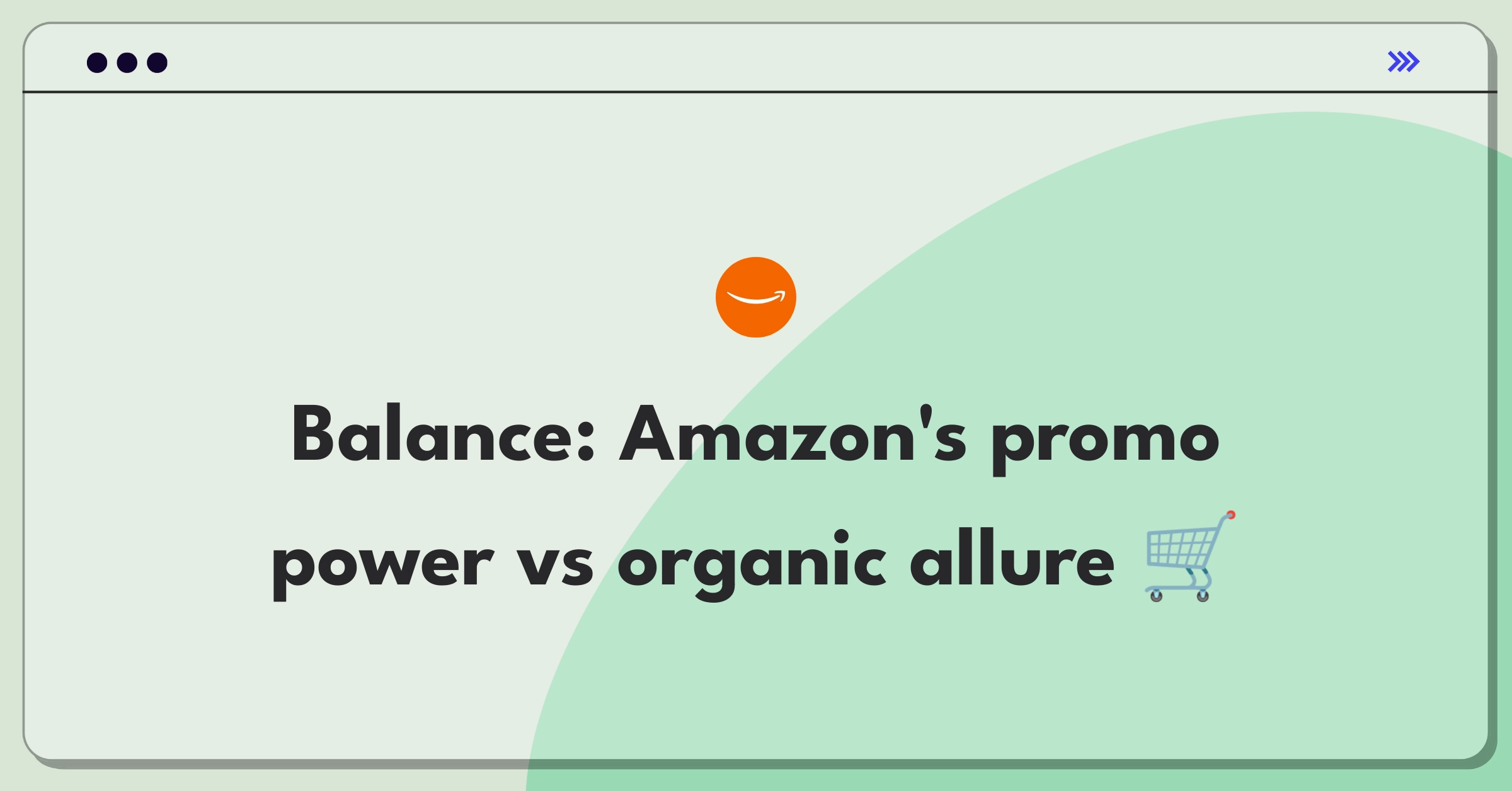 Product Management Trade-off Question: Amazon Marketplace promotional features versus organic product discovery balance