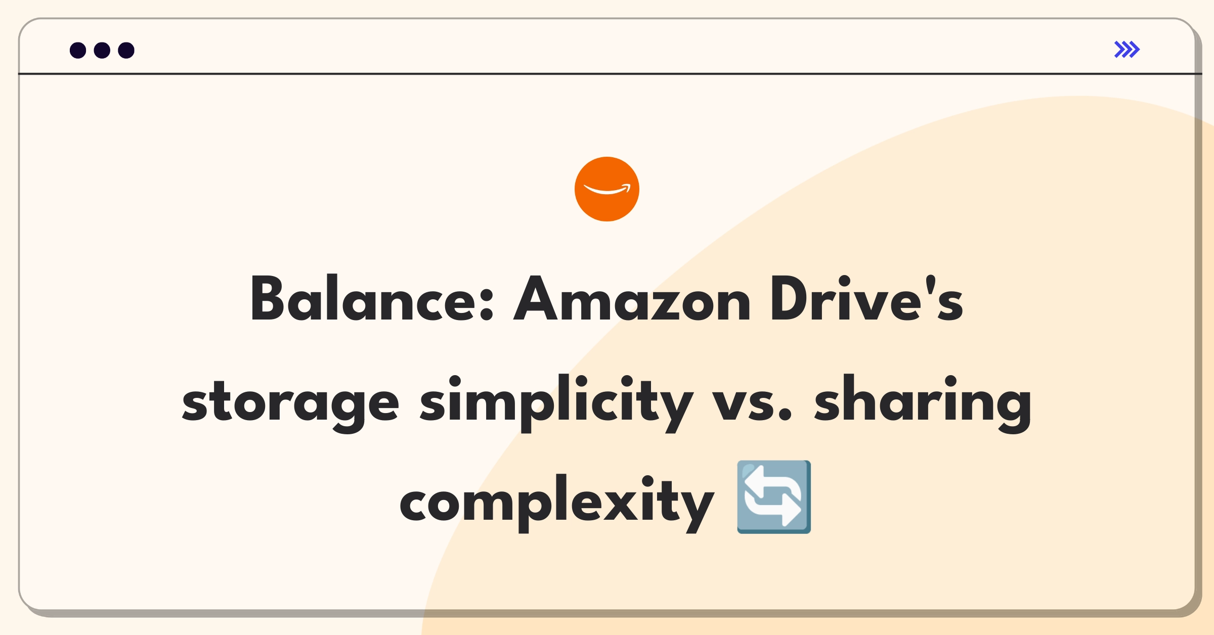 Product Management Strategy Question: Balancing Amazon Drive features between simple storage and complex sharing capabilities