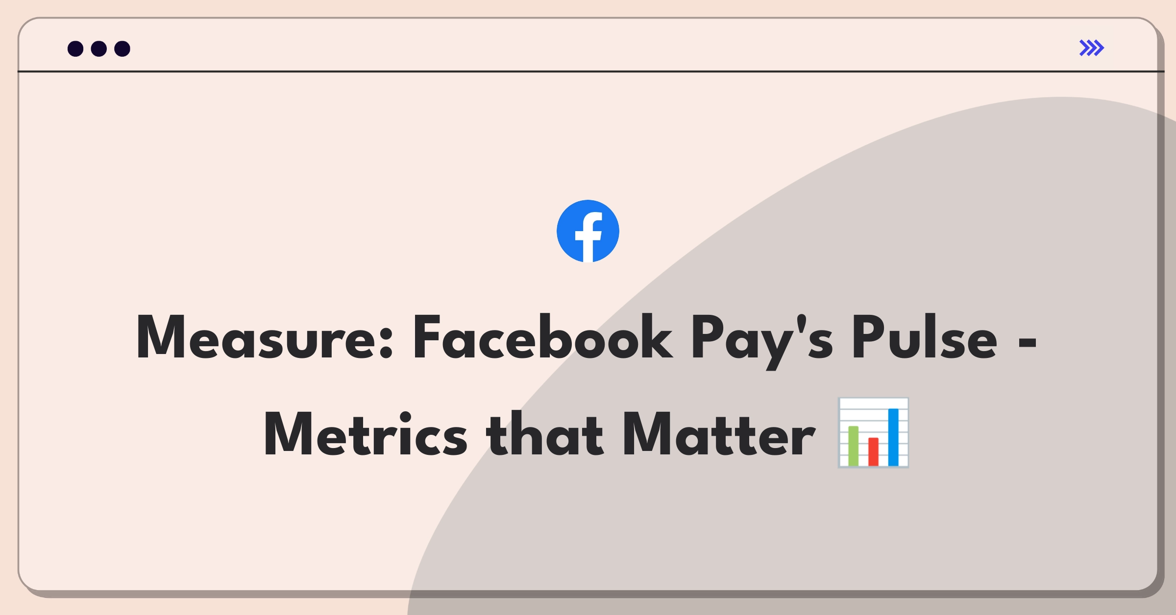 Product Management Analytics Question: Facebook Pay success metrics dashboard visualization