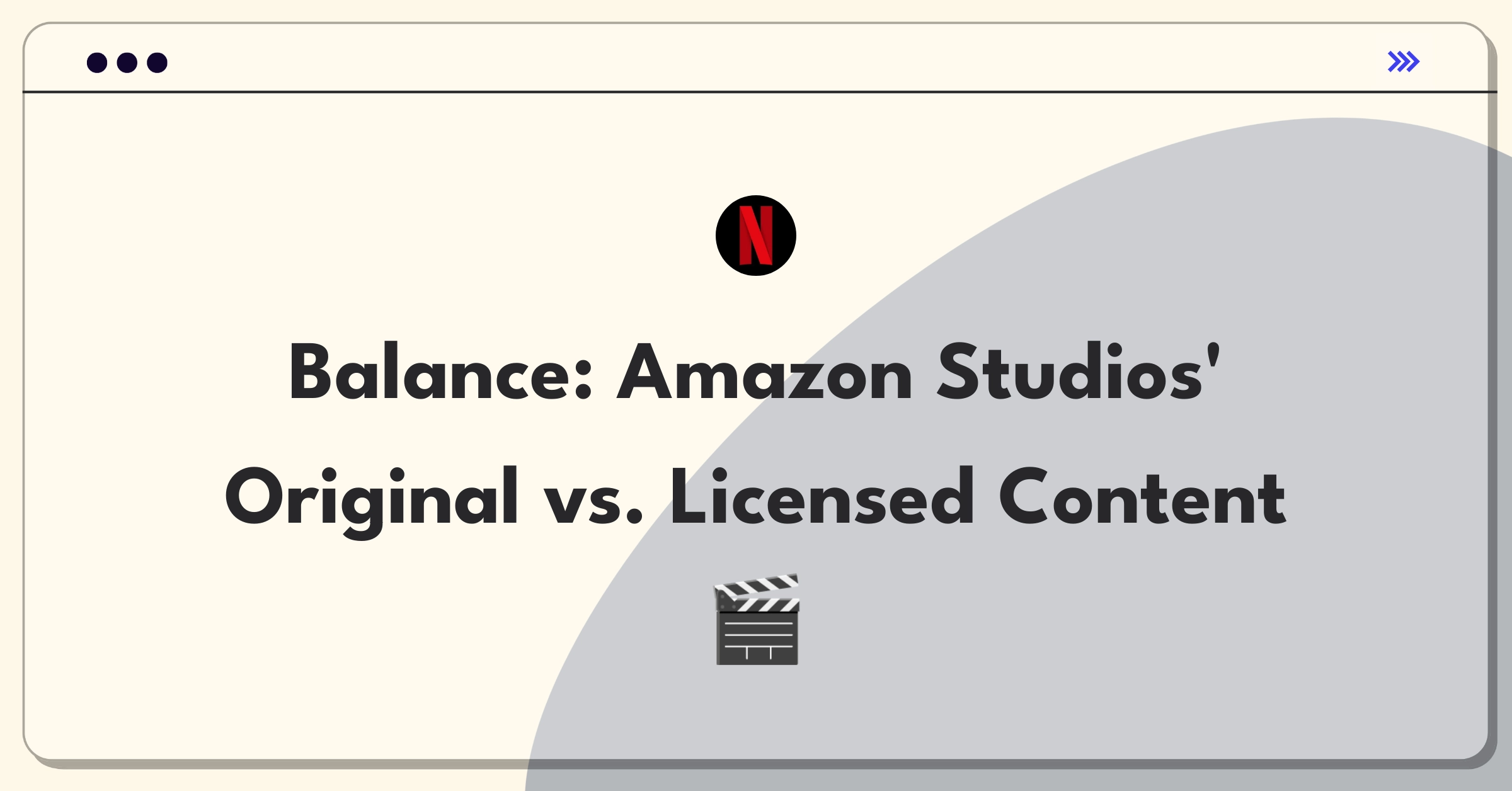 Product Management Trade-off Question: Balancing original and licensed content for Amazon Studios streaming service