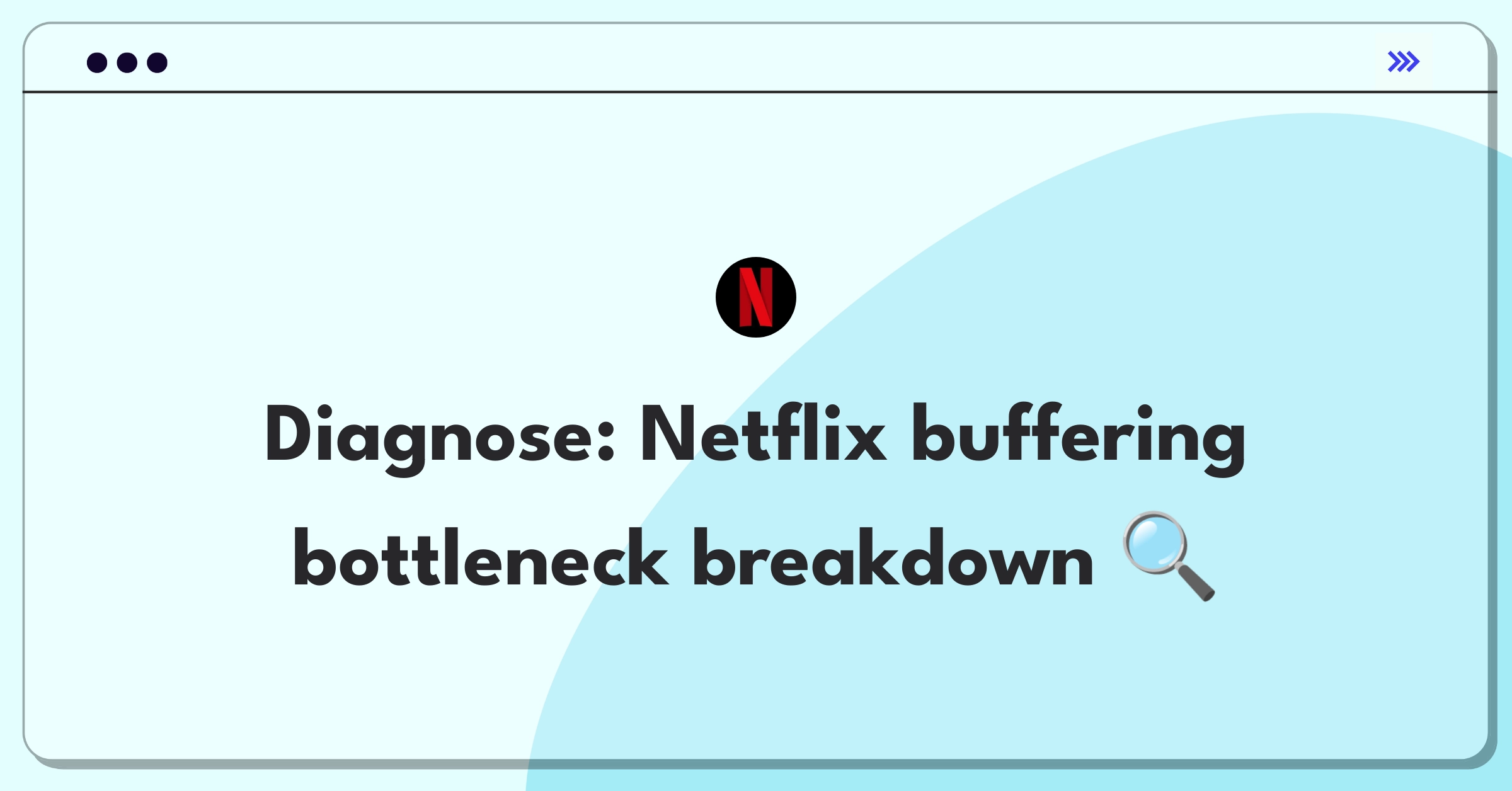 Product Management Root Cause Analysis Question: Investigating Netflix video buffering issues and customer support spike