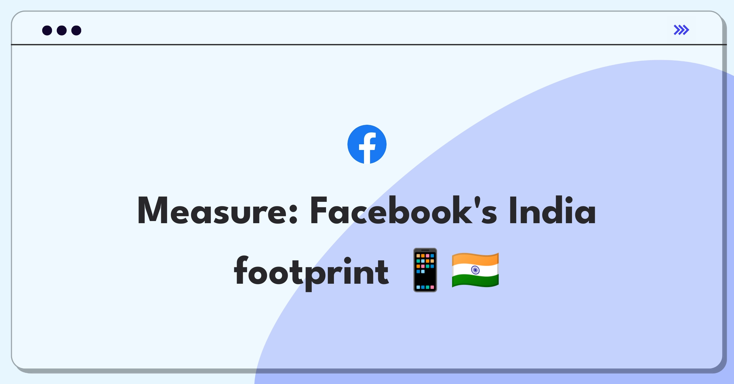 Product Management Guesstimate Question: Estimating Facebook's monthly active users in India