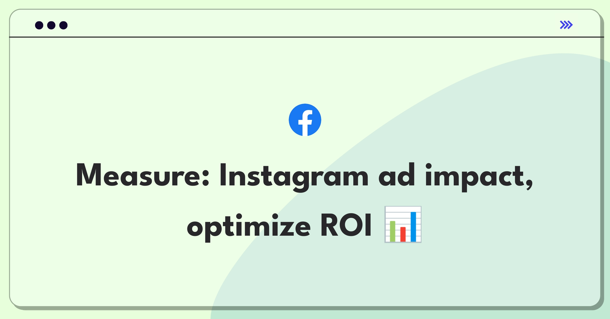 Product Management Success Metrics Question: Instagram advertising performance analysis dashboard