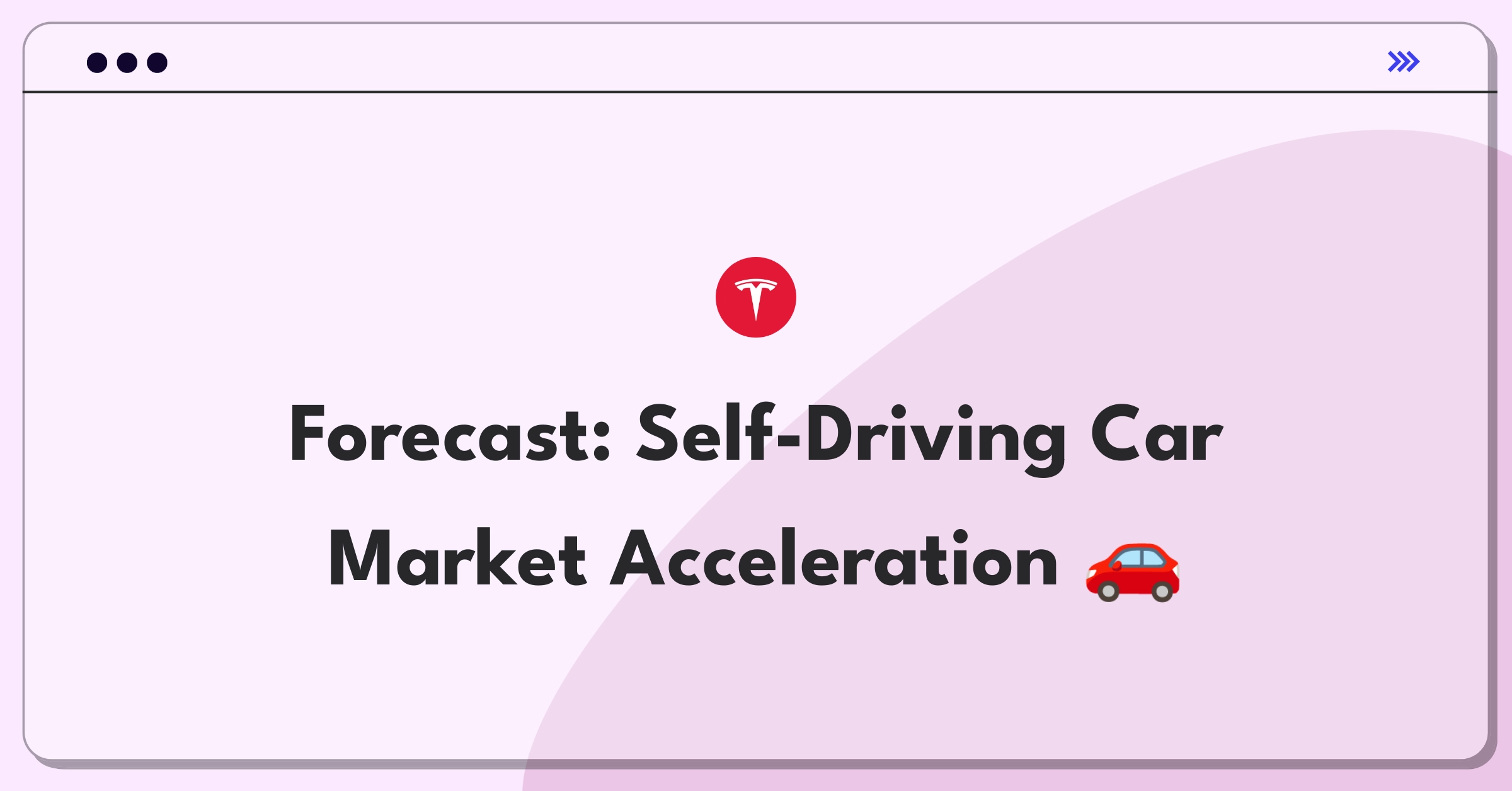 Product Management Guesstimate Question: Estimating future adoption of self-driving cars in global market