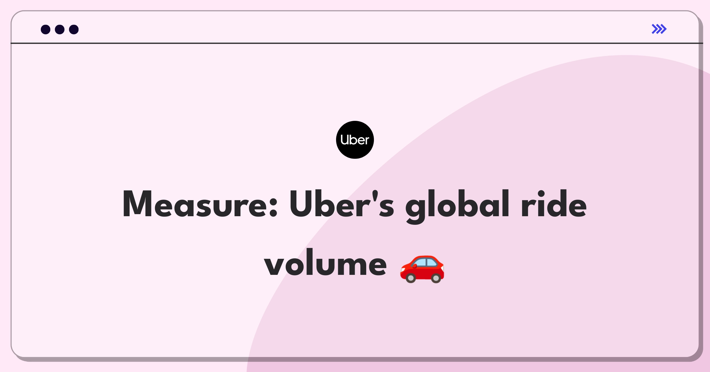 Product Management Guesstimate Question: Estimating total Uber rides globally using market sizing techniques