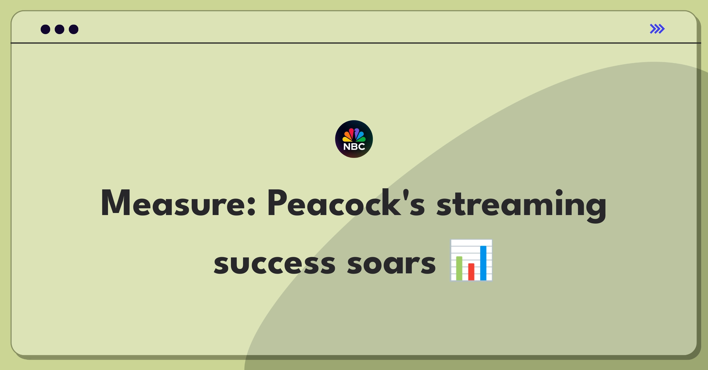 Product Management Analytics Question: Evaluating NBC Peacock streaming service performance metrics