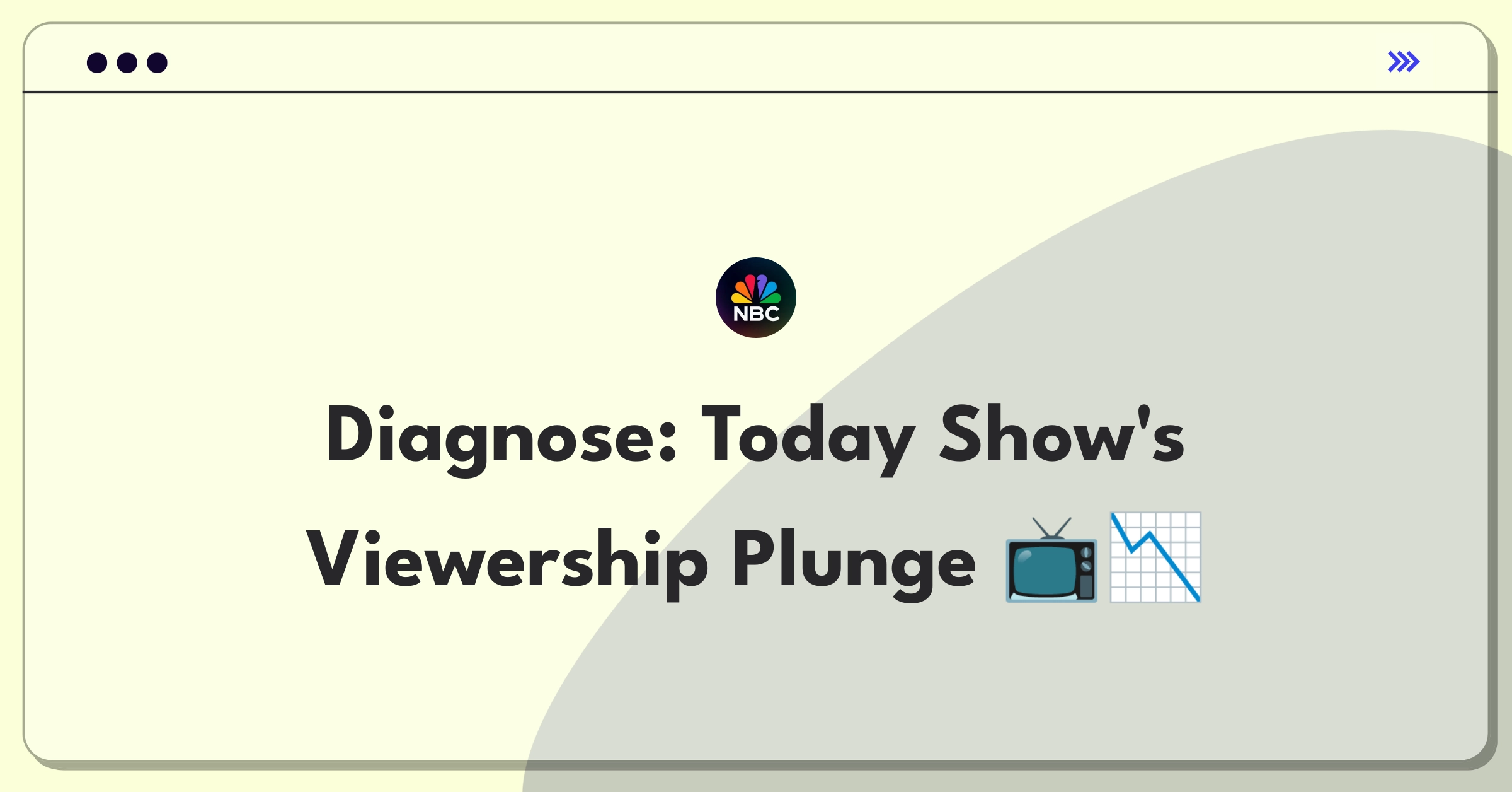 Product Management Root Cause Analysis Question: Investigating sudden viewership decline for a major morning TV show