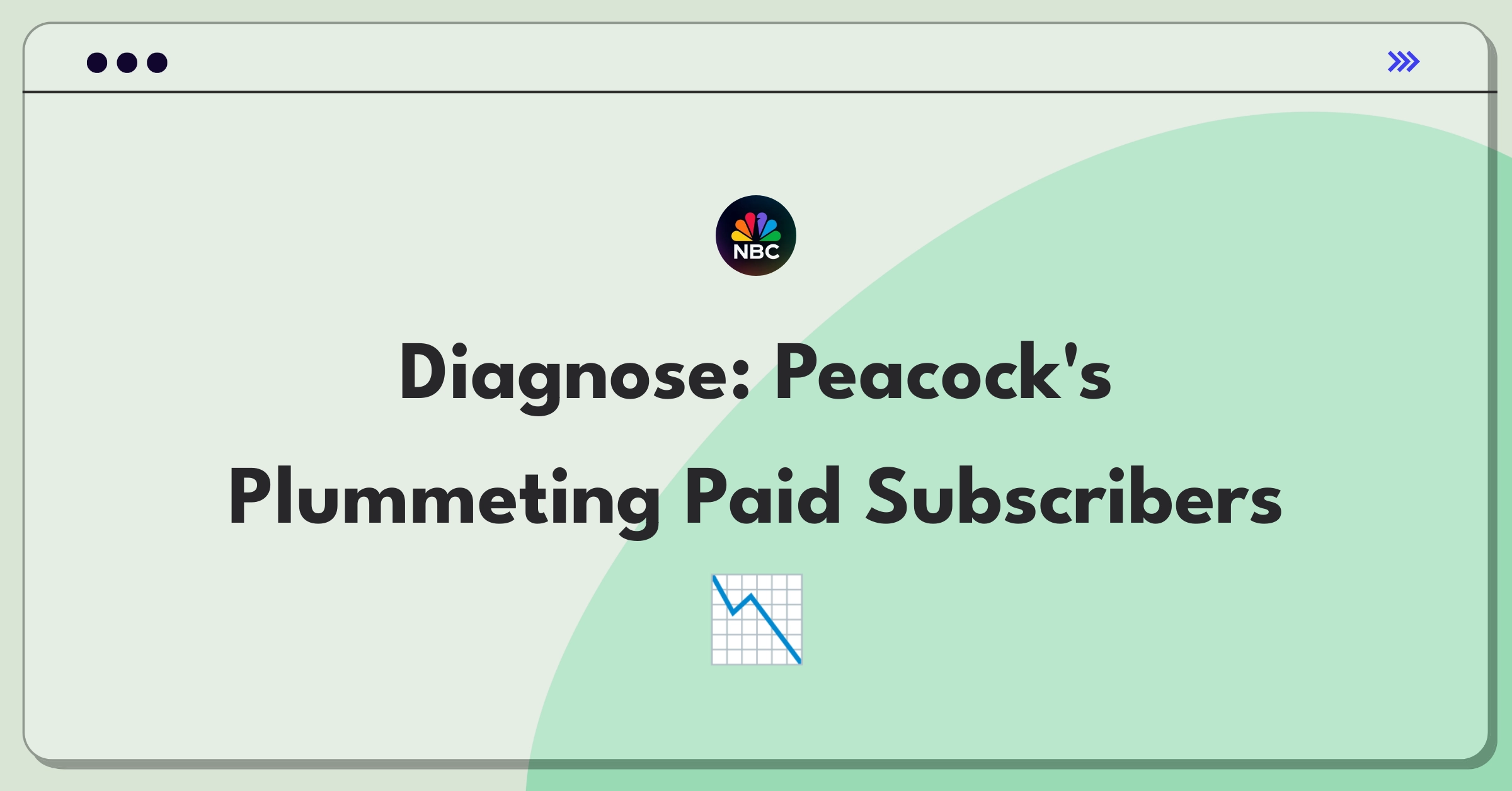 Product Management Root Cause Analysis Question: NBC Peacock streaming service subscriber decline investigation