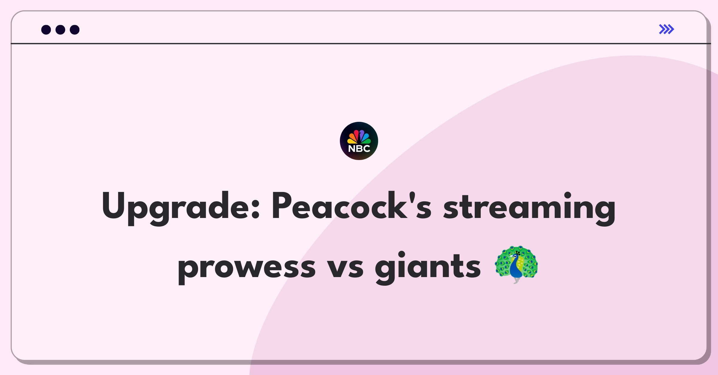 Product Management Improvement Question: Enhancing NBC Peacock streaming service to compete with major platforms