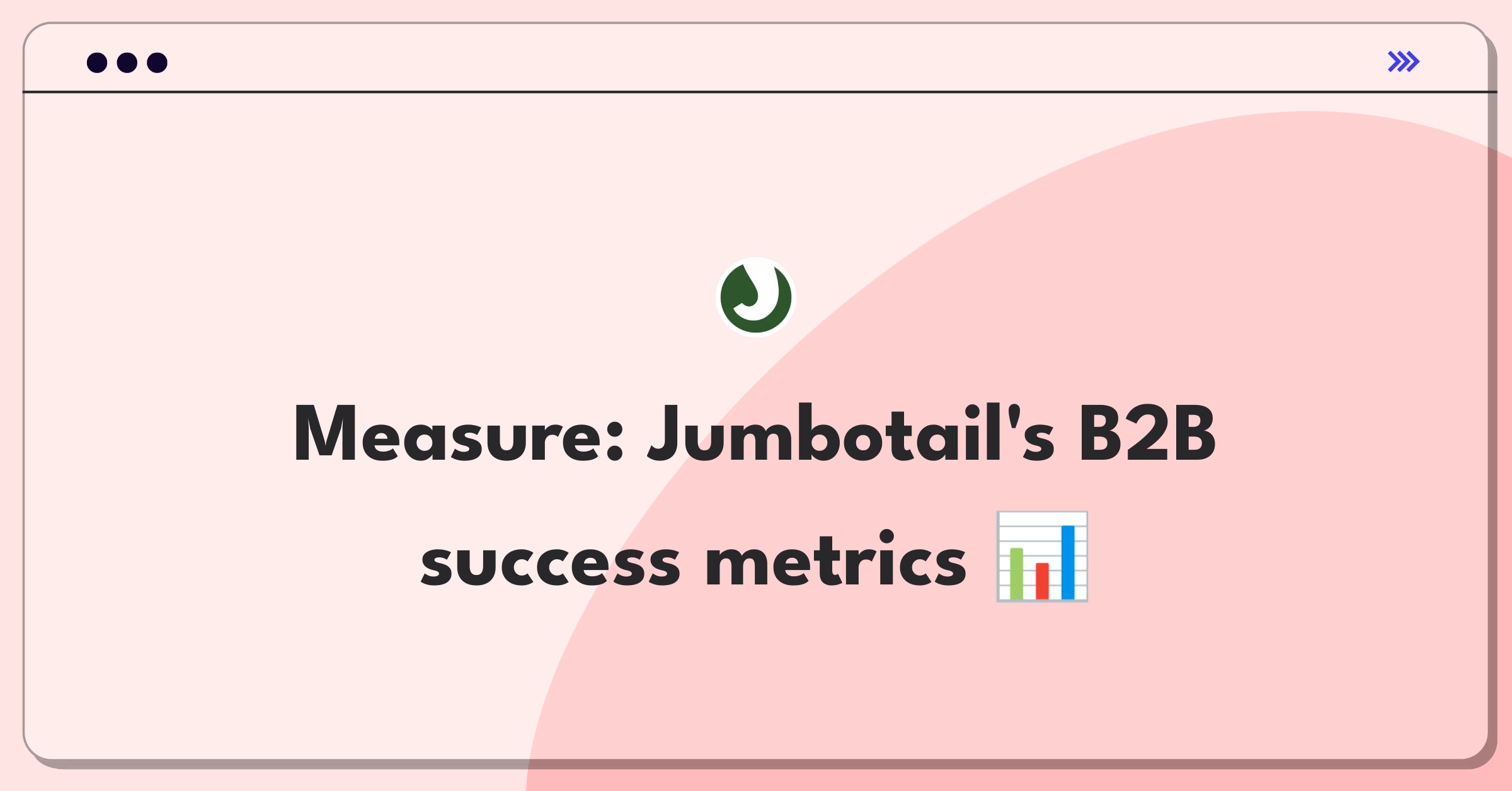 Product Management Analytics Question: Measuring success of Jumbotail's wholesale e-commerce platform for small retailers