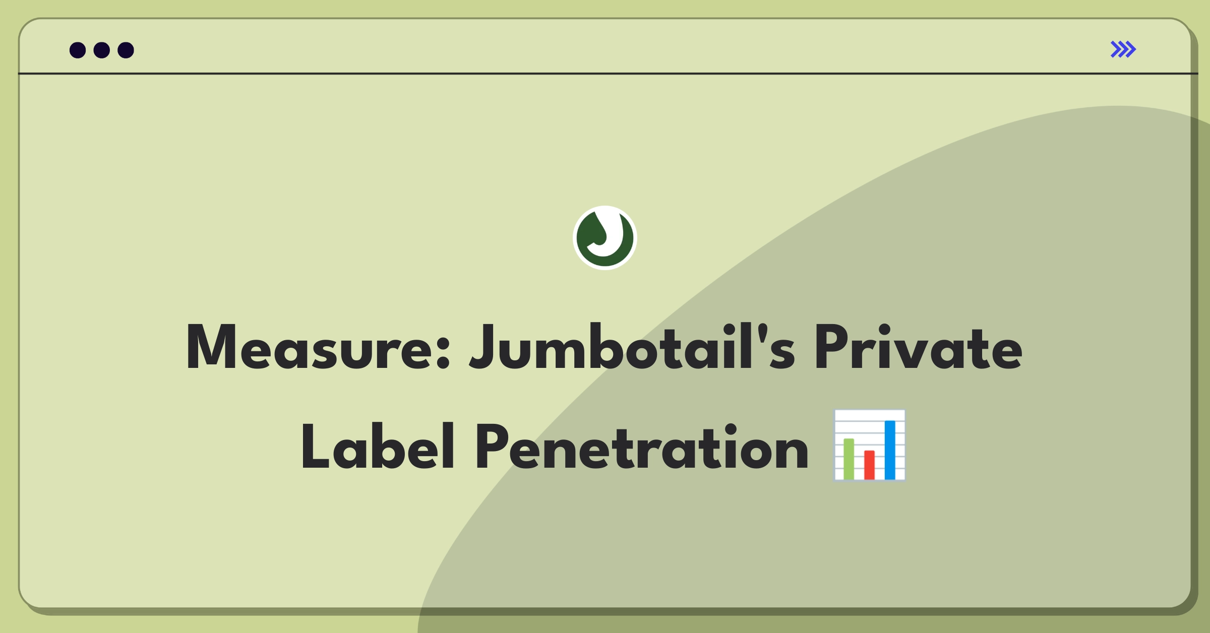 Product Management Metrics Question: Defining success for Jumbotail's private label grocery products