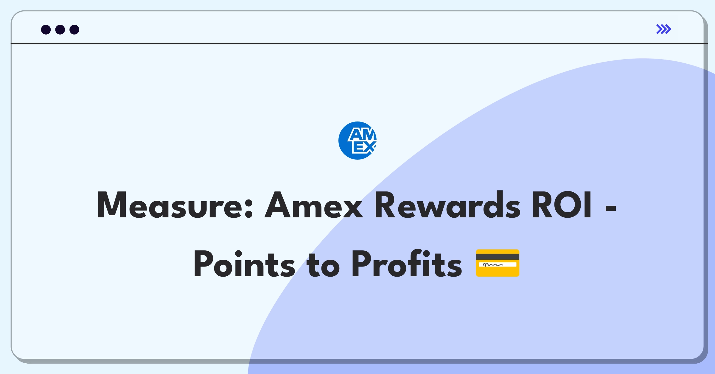 Product Management Analytics Question: Evaluating American Express Membership Rewards program success metrics and KPIs