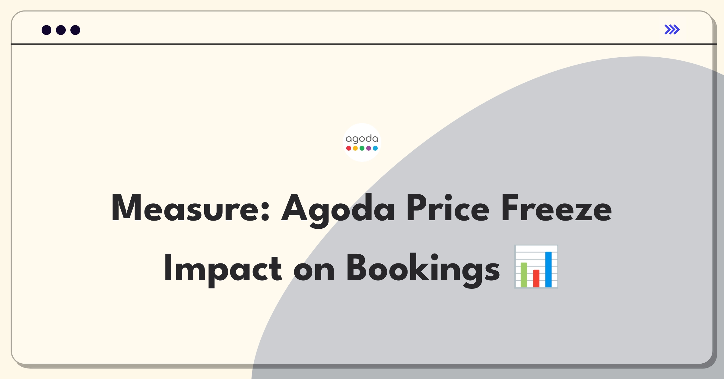 Product Management Analytics Question: Measuring success of Agoda's Price Freeze feature using key metrics and stakeholder considerations